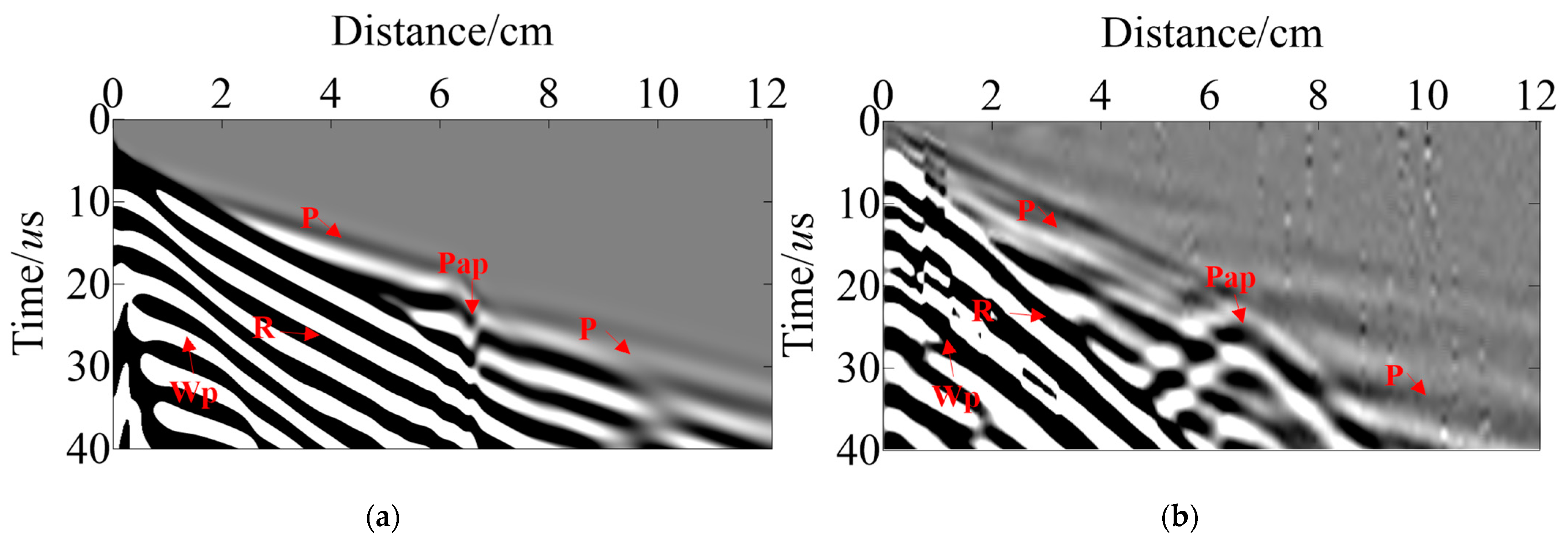 Sensors 23 08742 g016