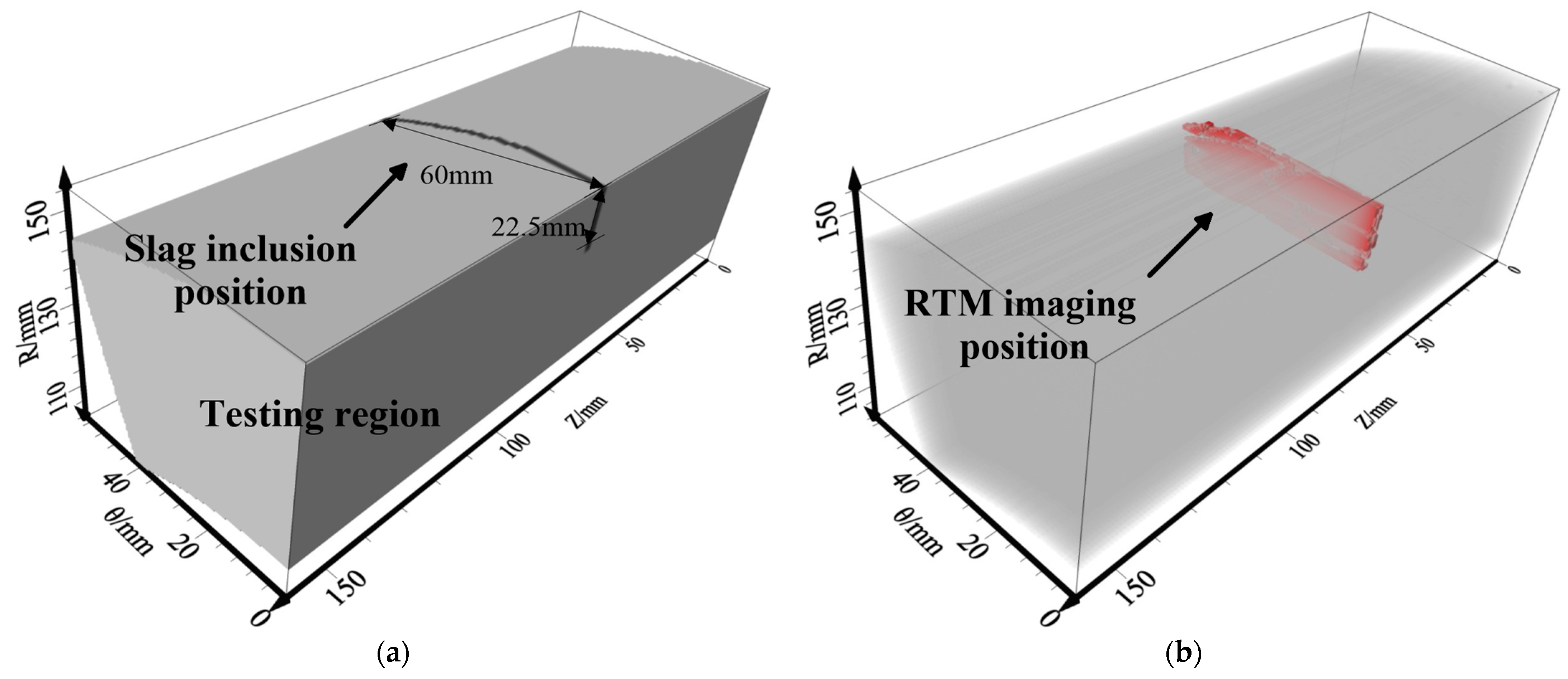 Sensors 23 08742 g017