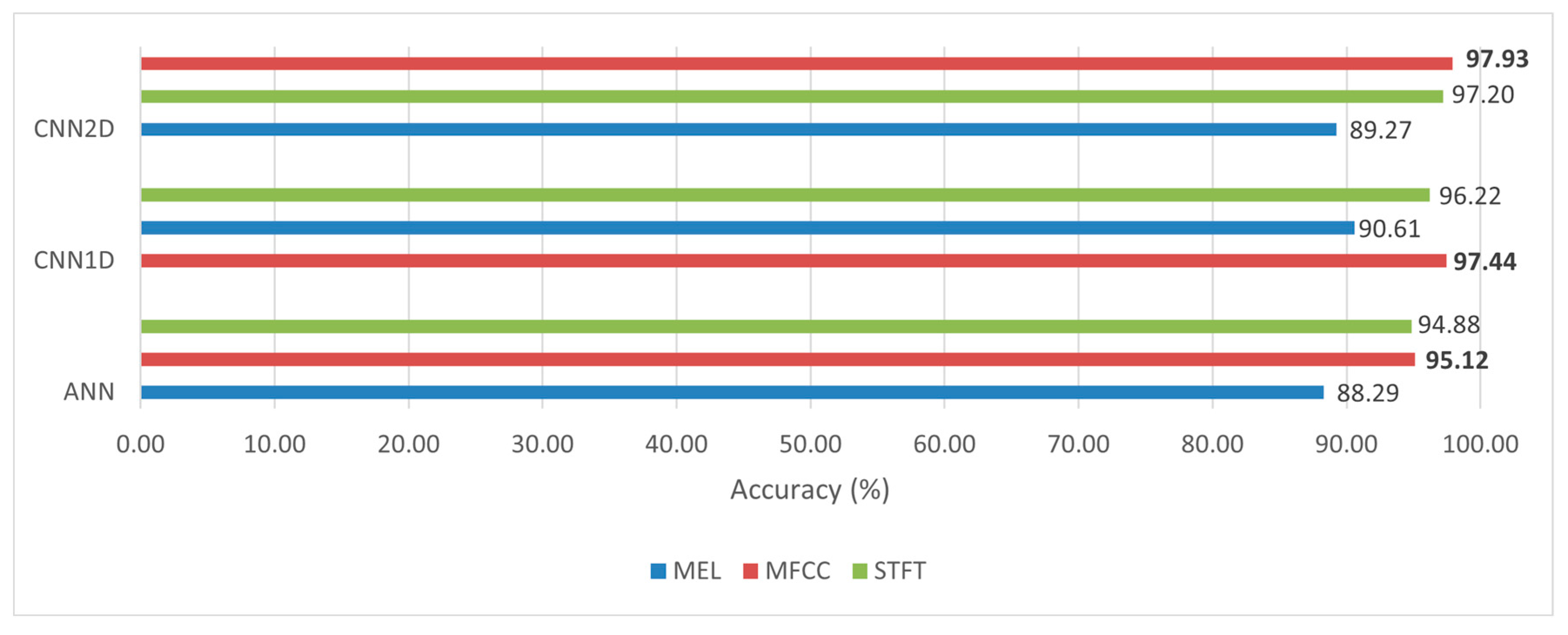 Sensors 23 08743 g011