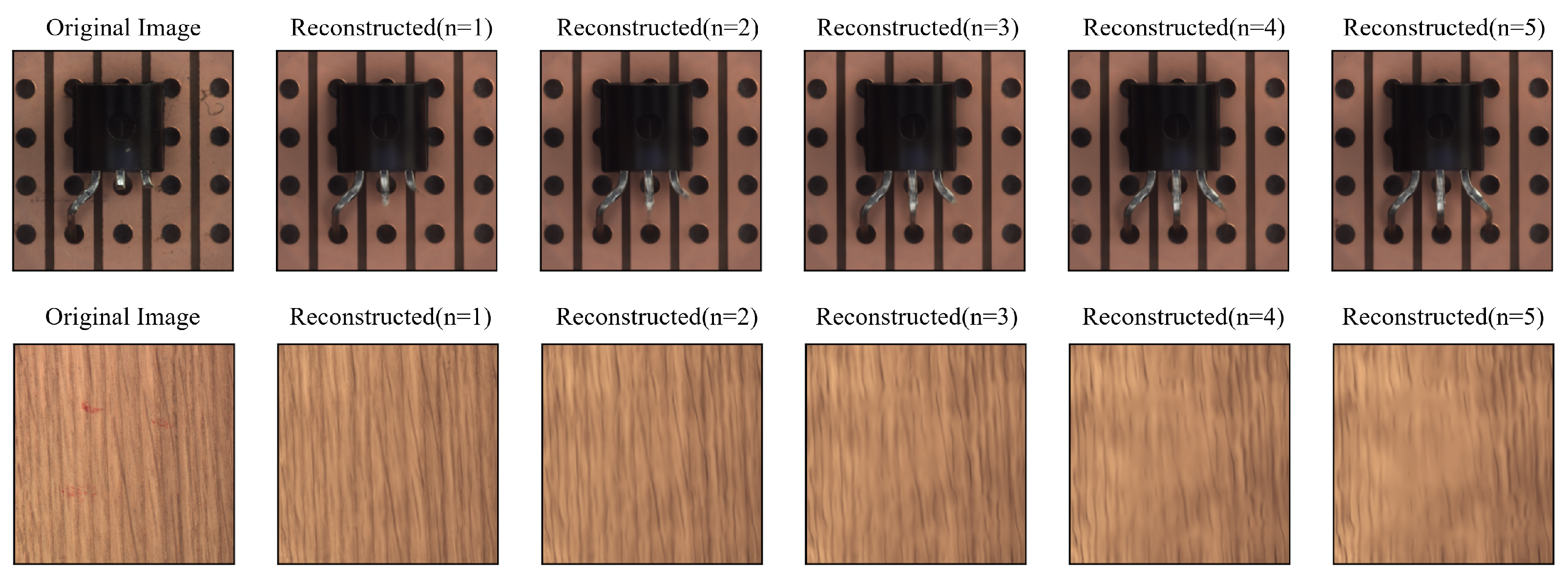 Sensors 23 08750 g008