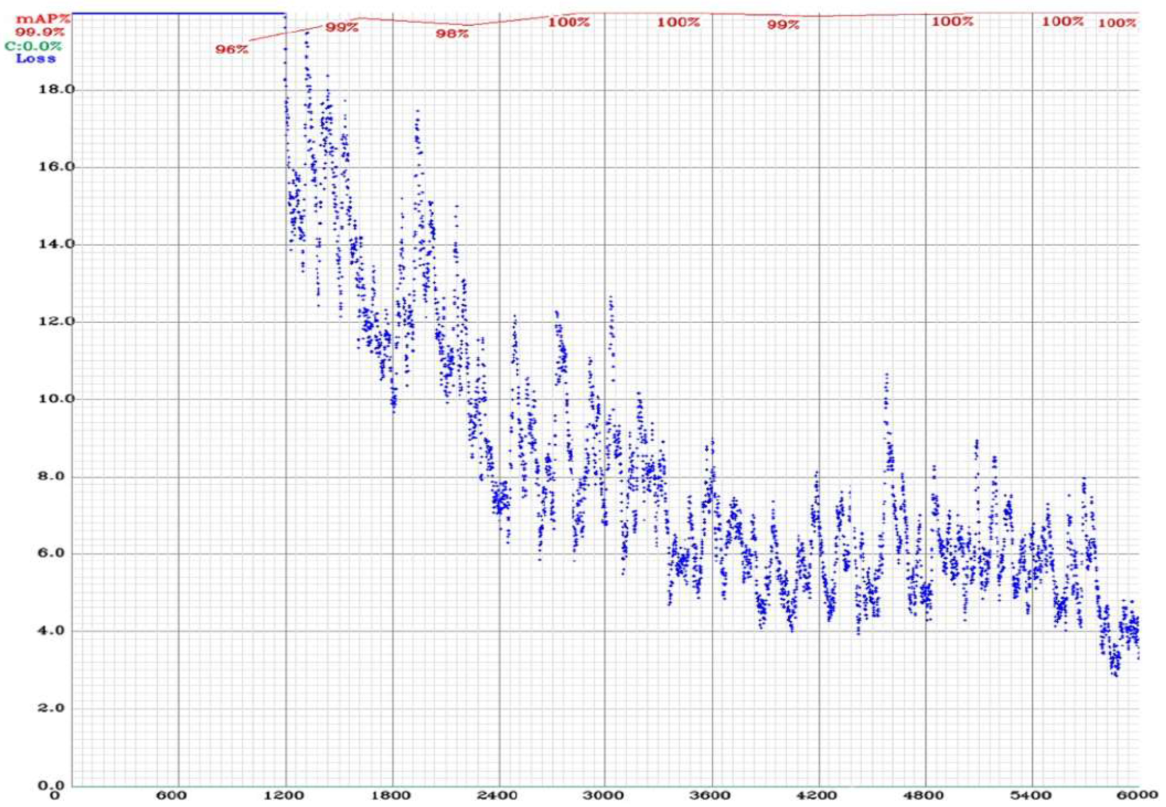 Sensors 23 08753 g007
