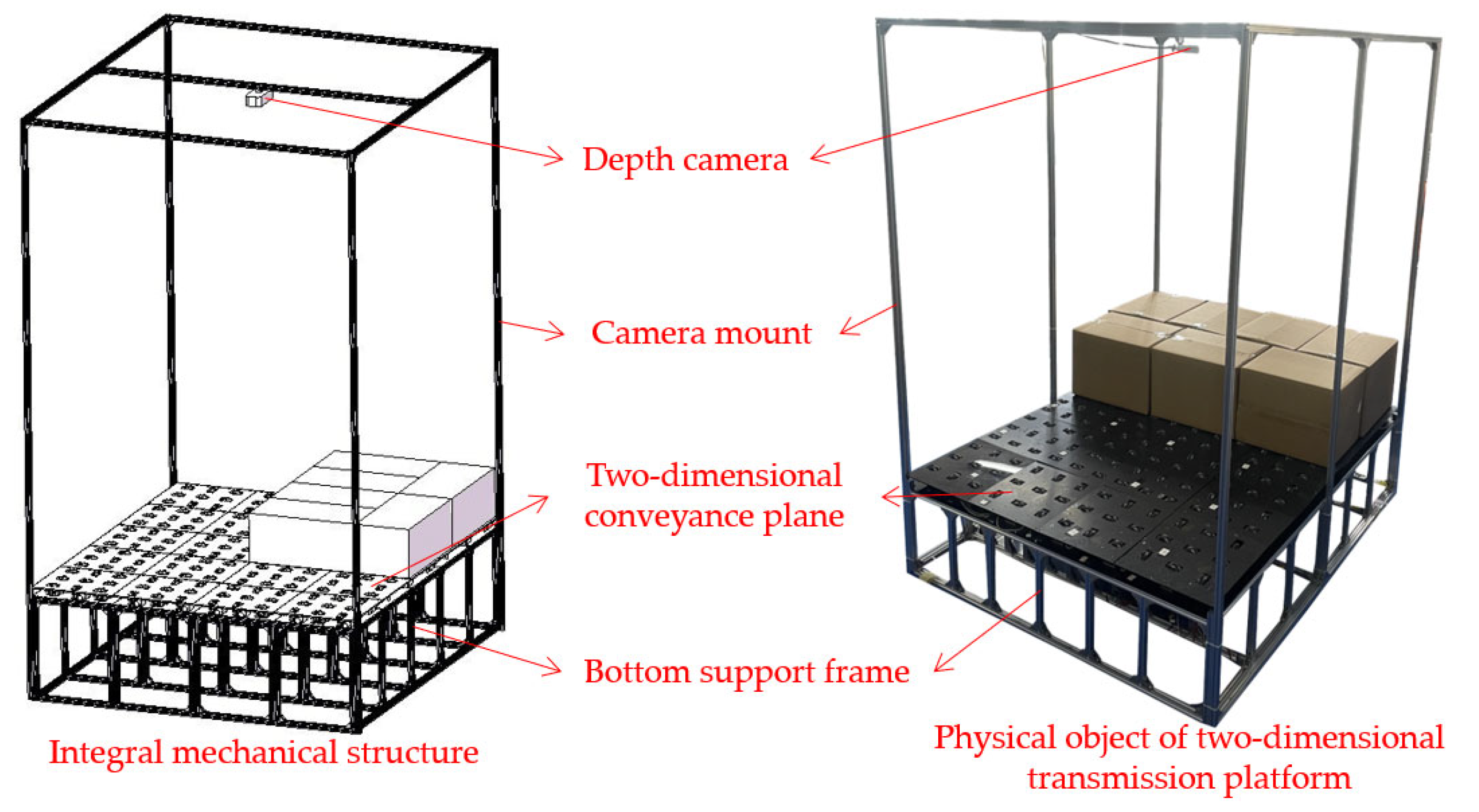 Types of flanking transmission paths in row housing.