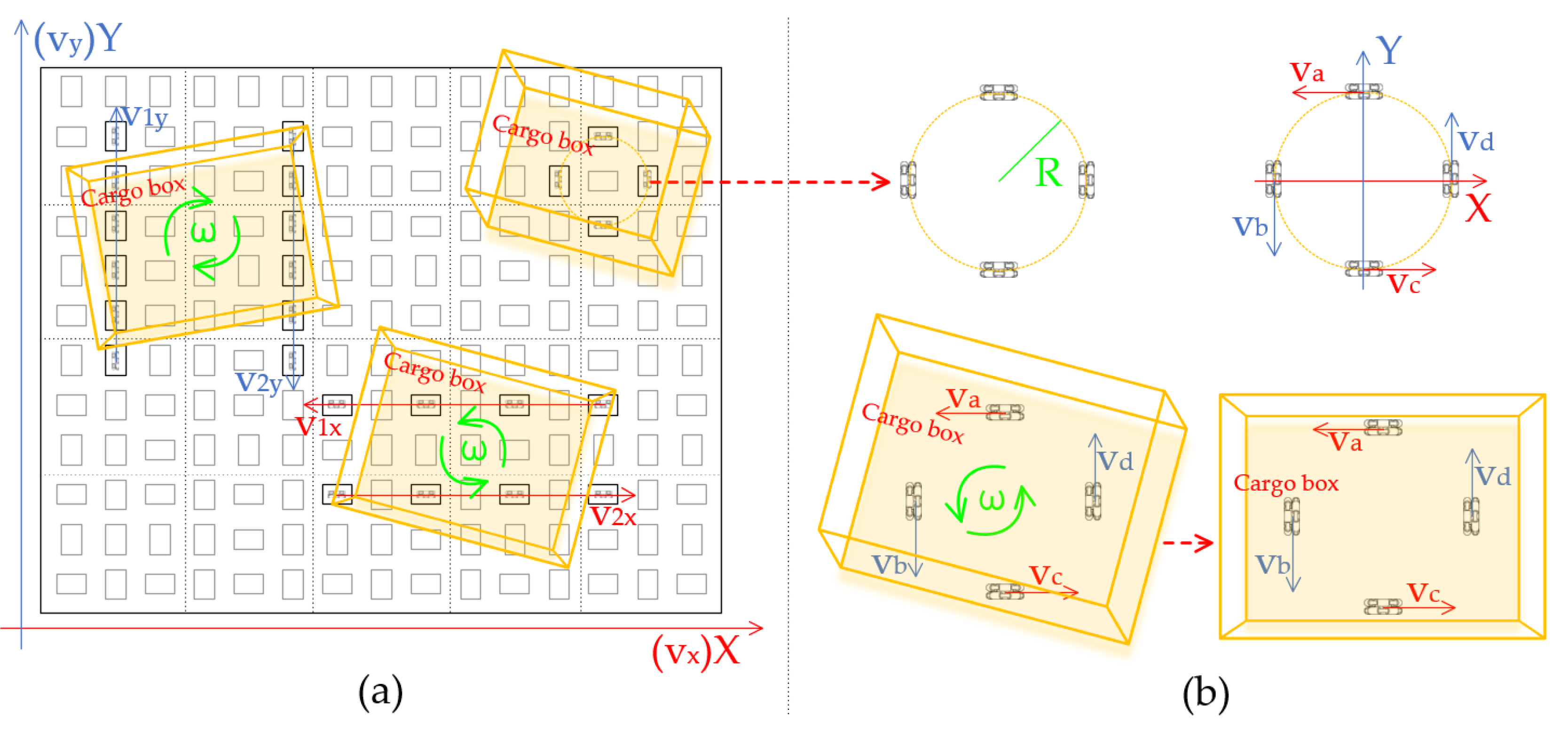 Sensors 23 08754 g004