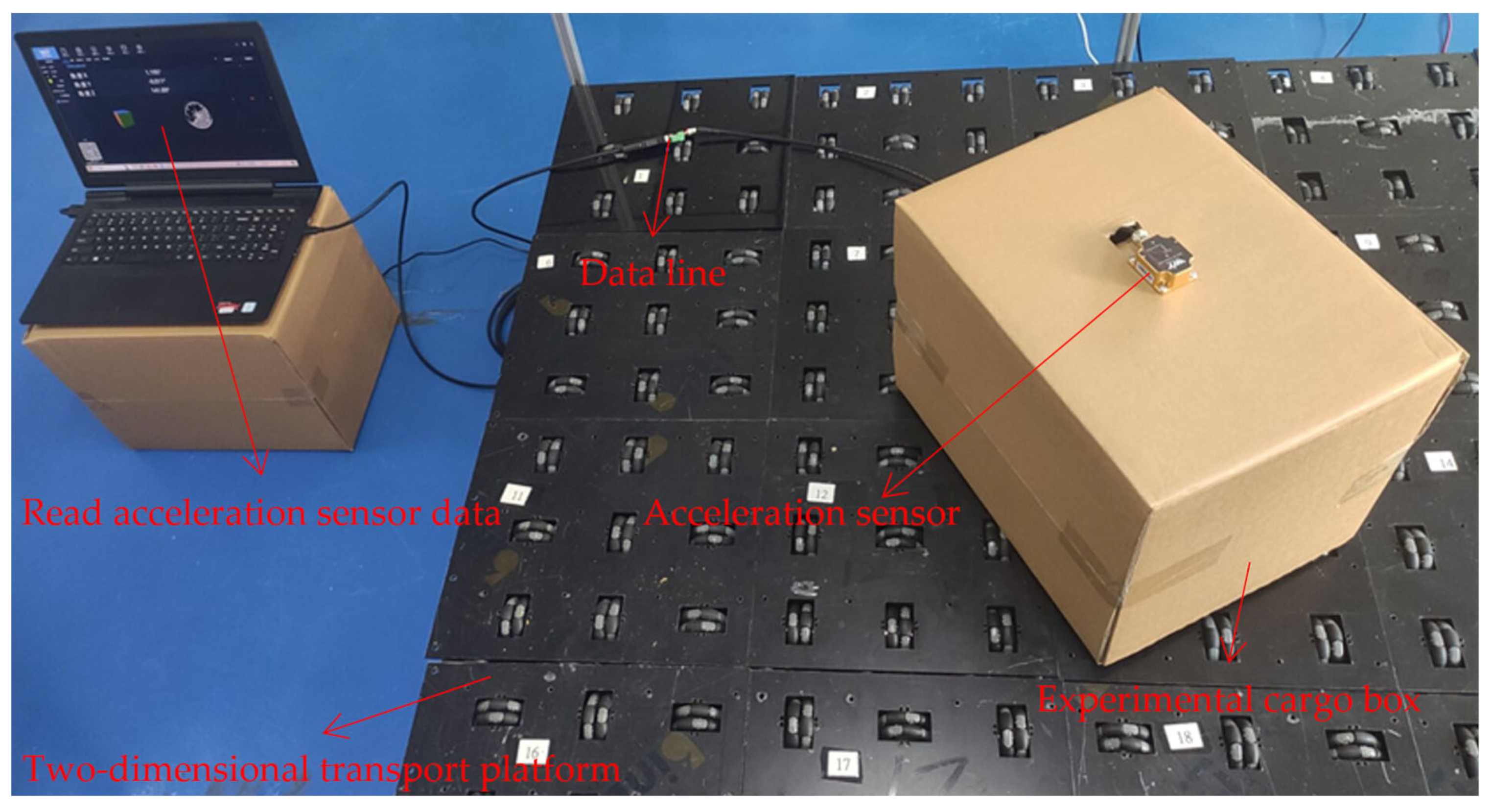 Sensors 23 08754 g014