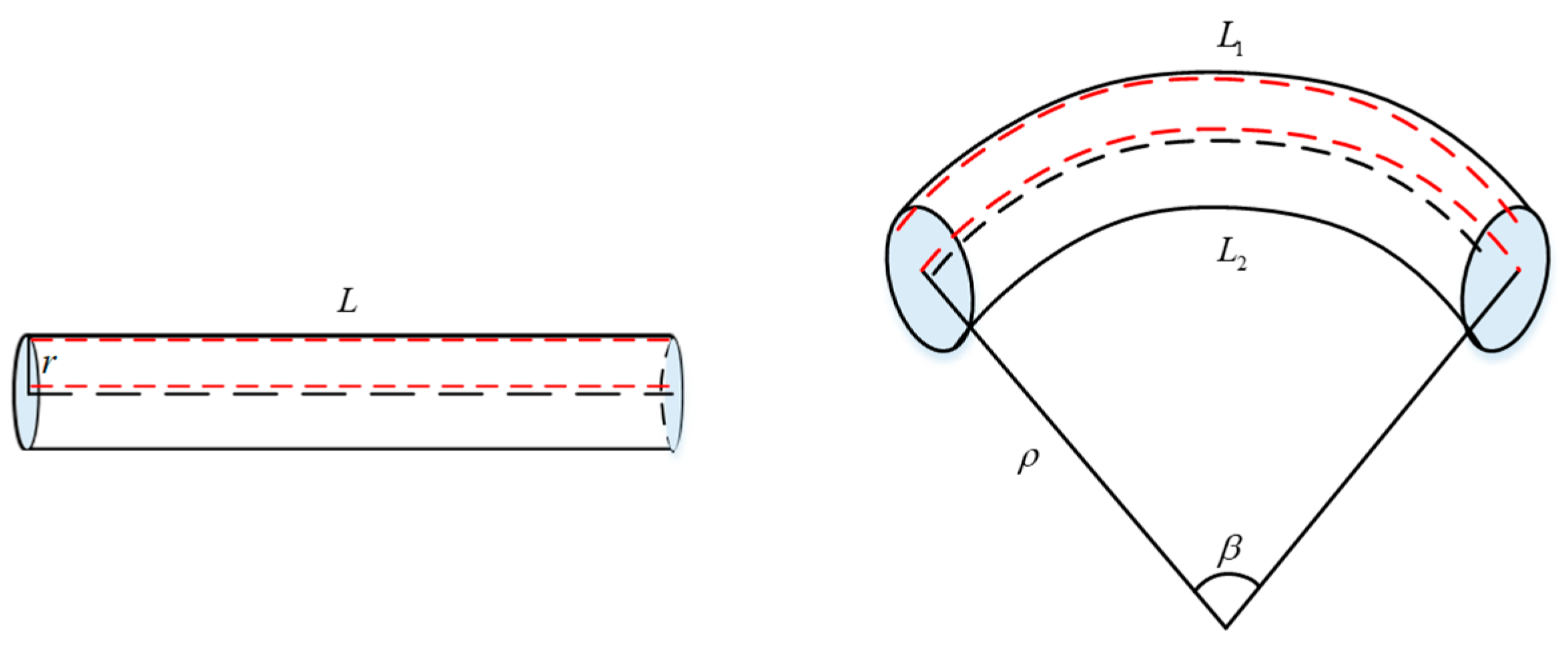 Sensors 23 08755 g002
