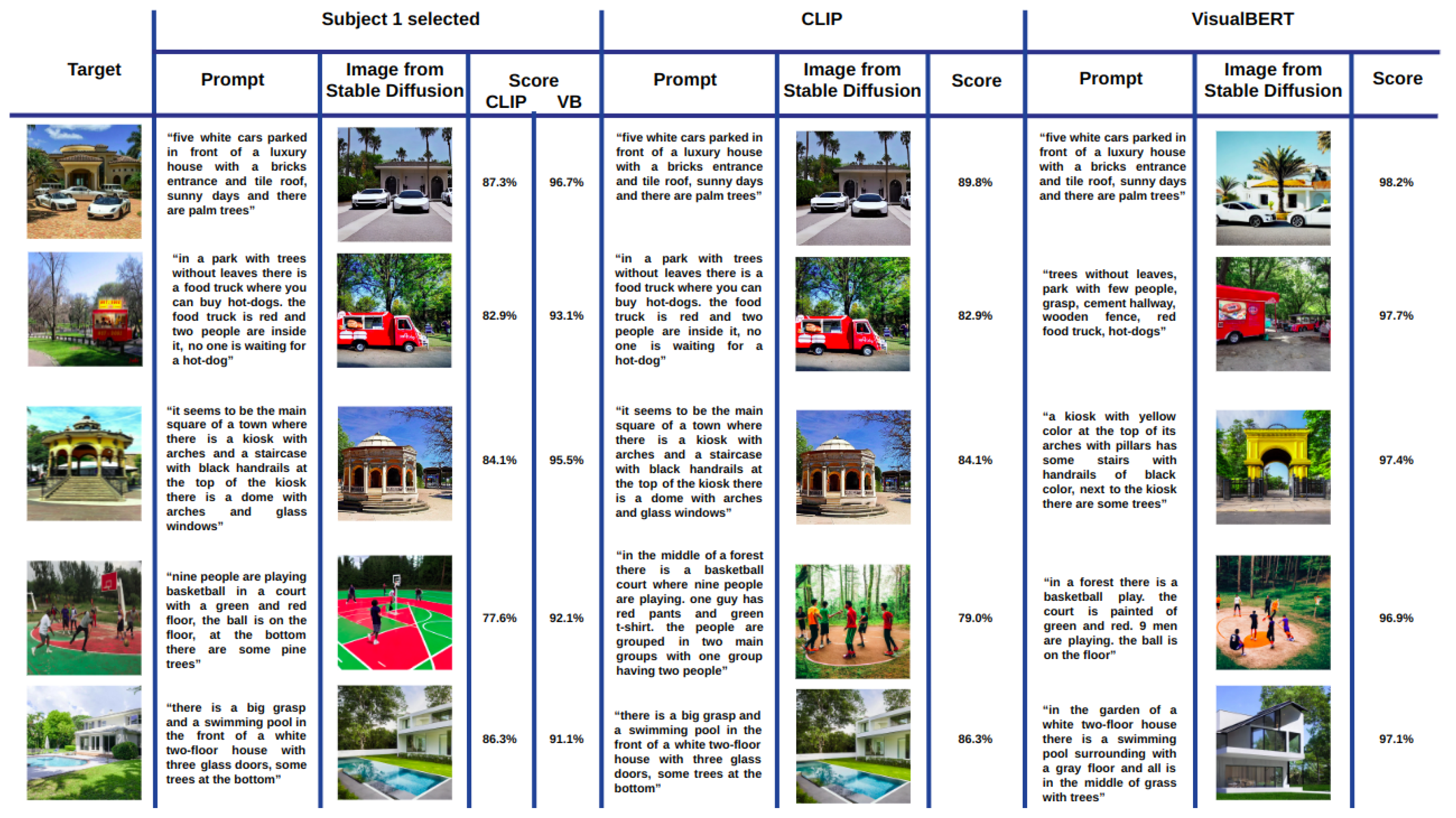 Sensors 23 08757 g005