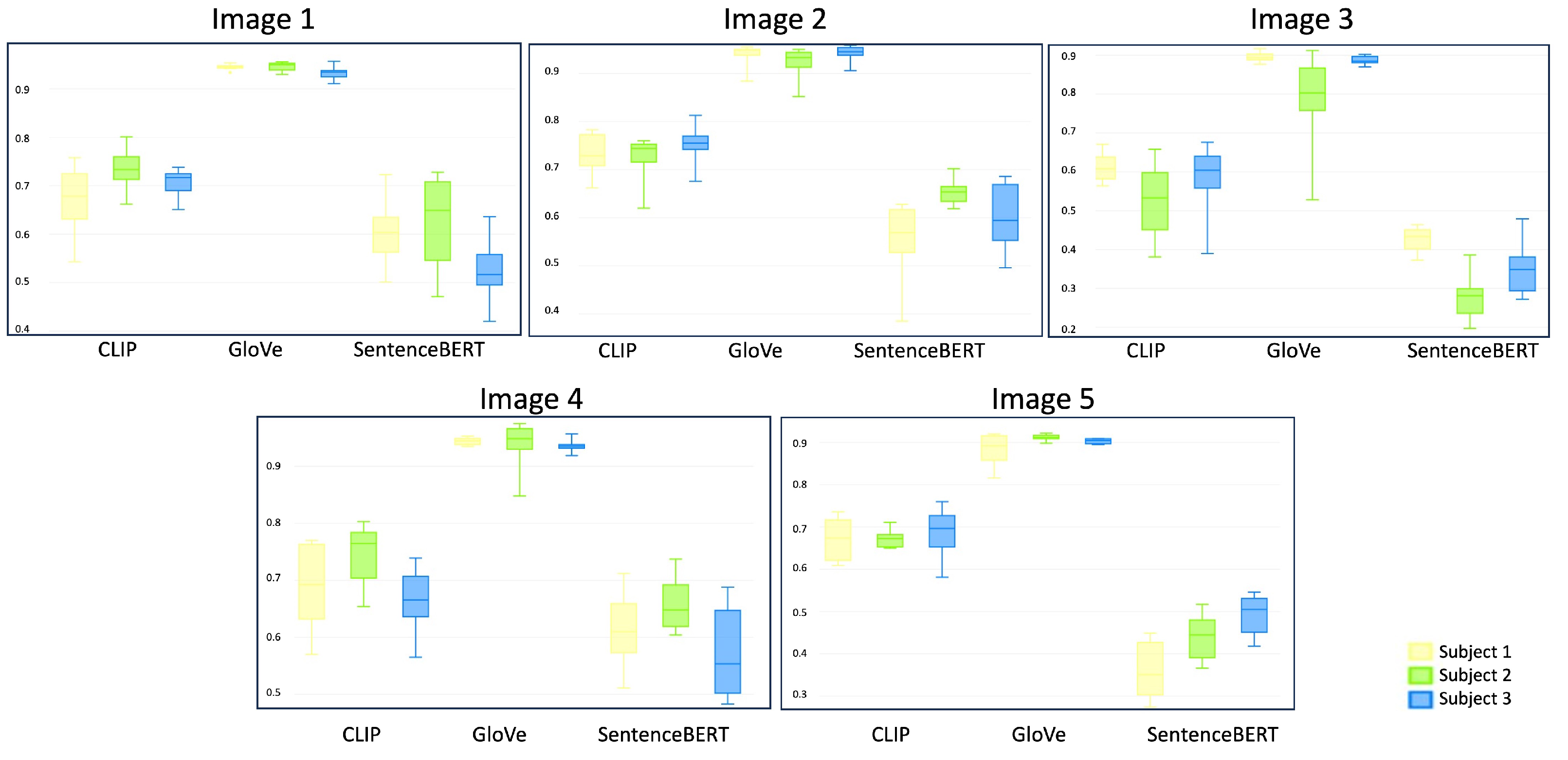 Sensors 23 08757 g007