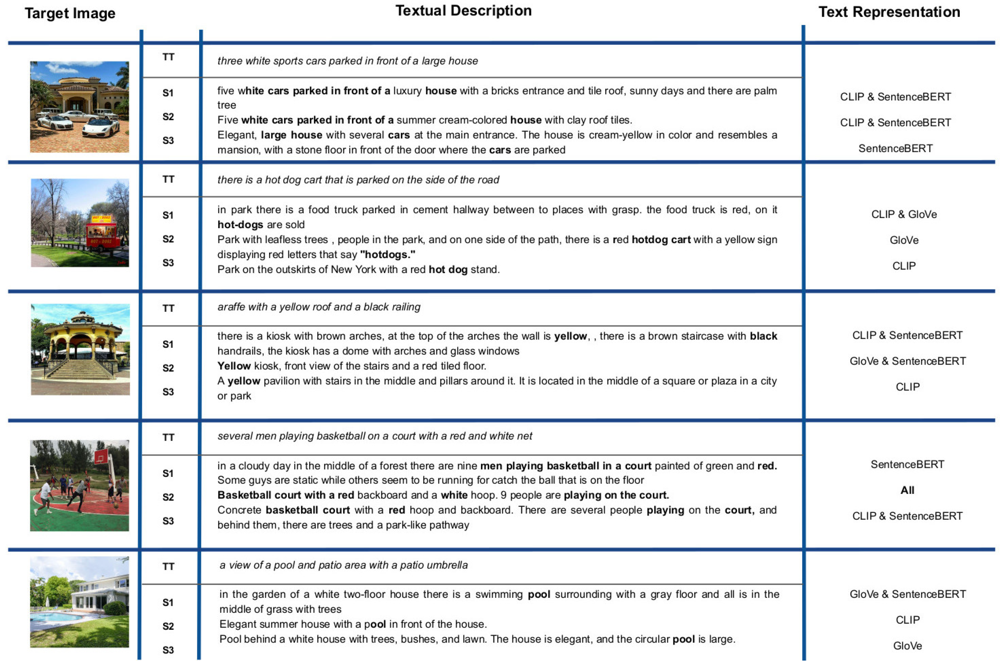 Sensors 23 08757 g008