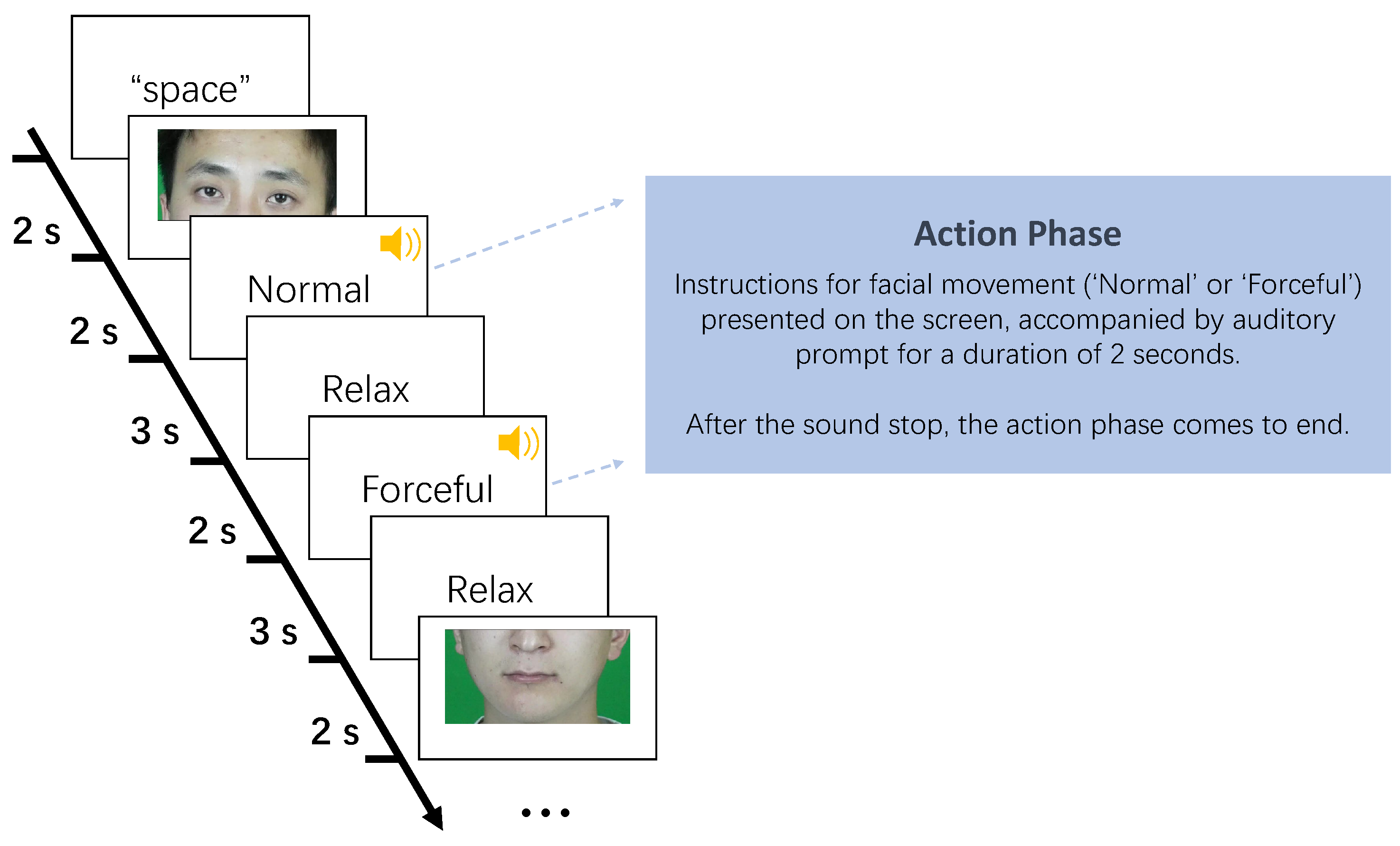 Sensors 23 08758 g005