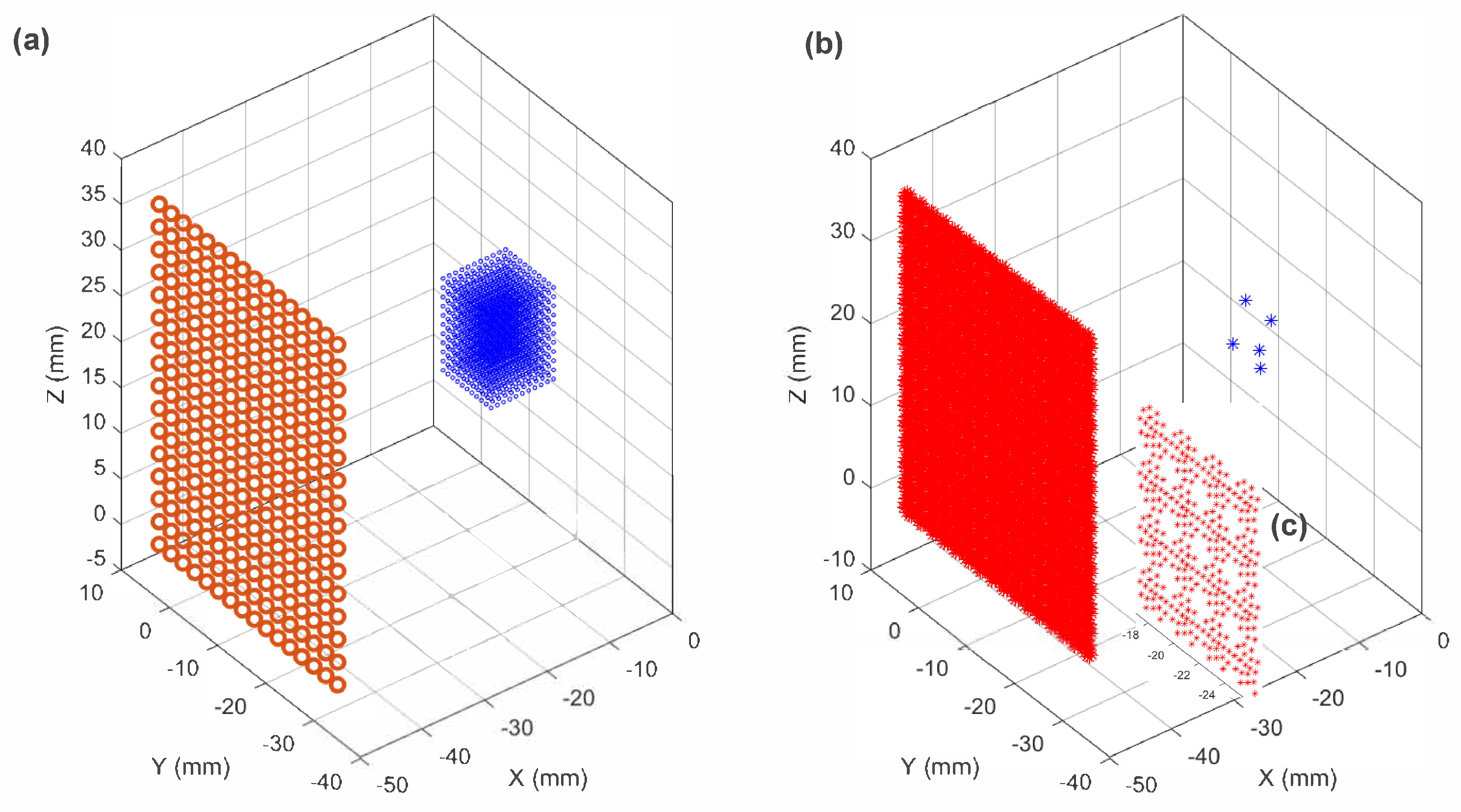 Sensors 23 08760 g001