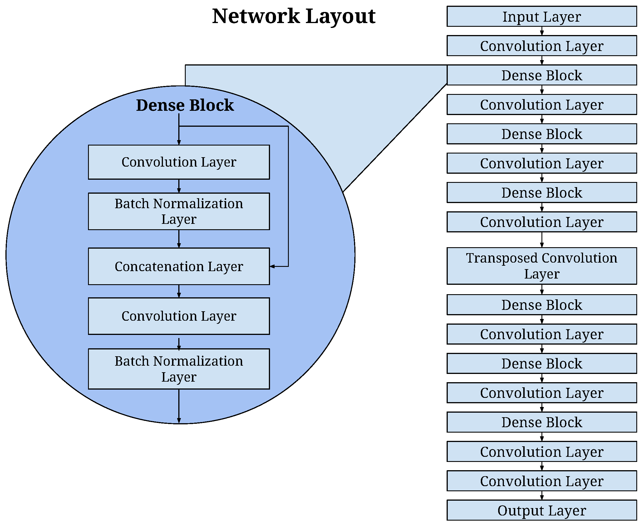 Sensors 23 08760 g002