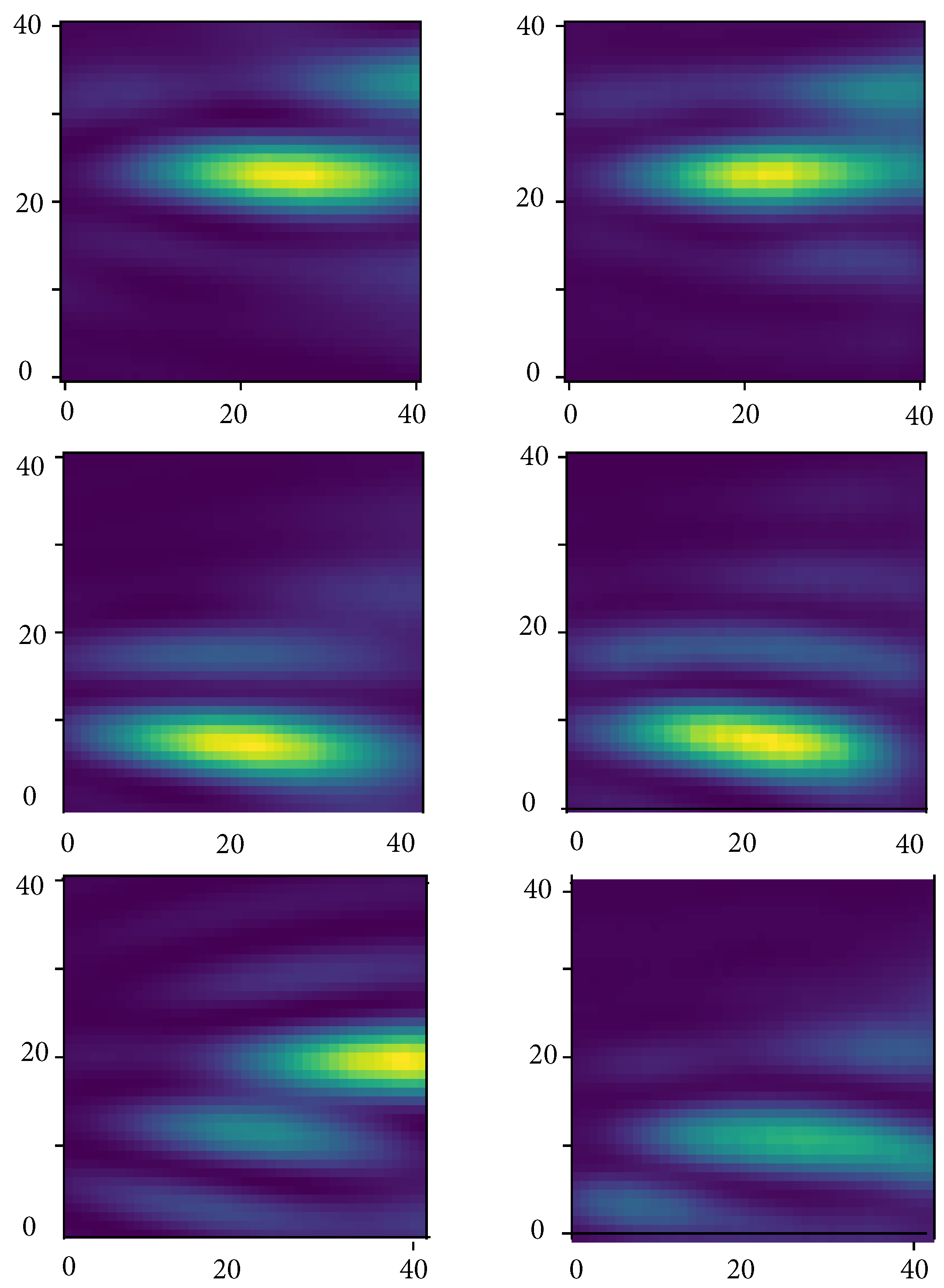 Sensors 23 08760 g005