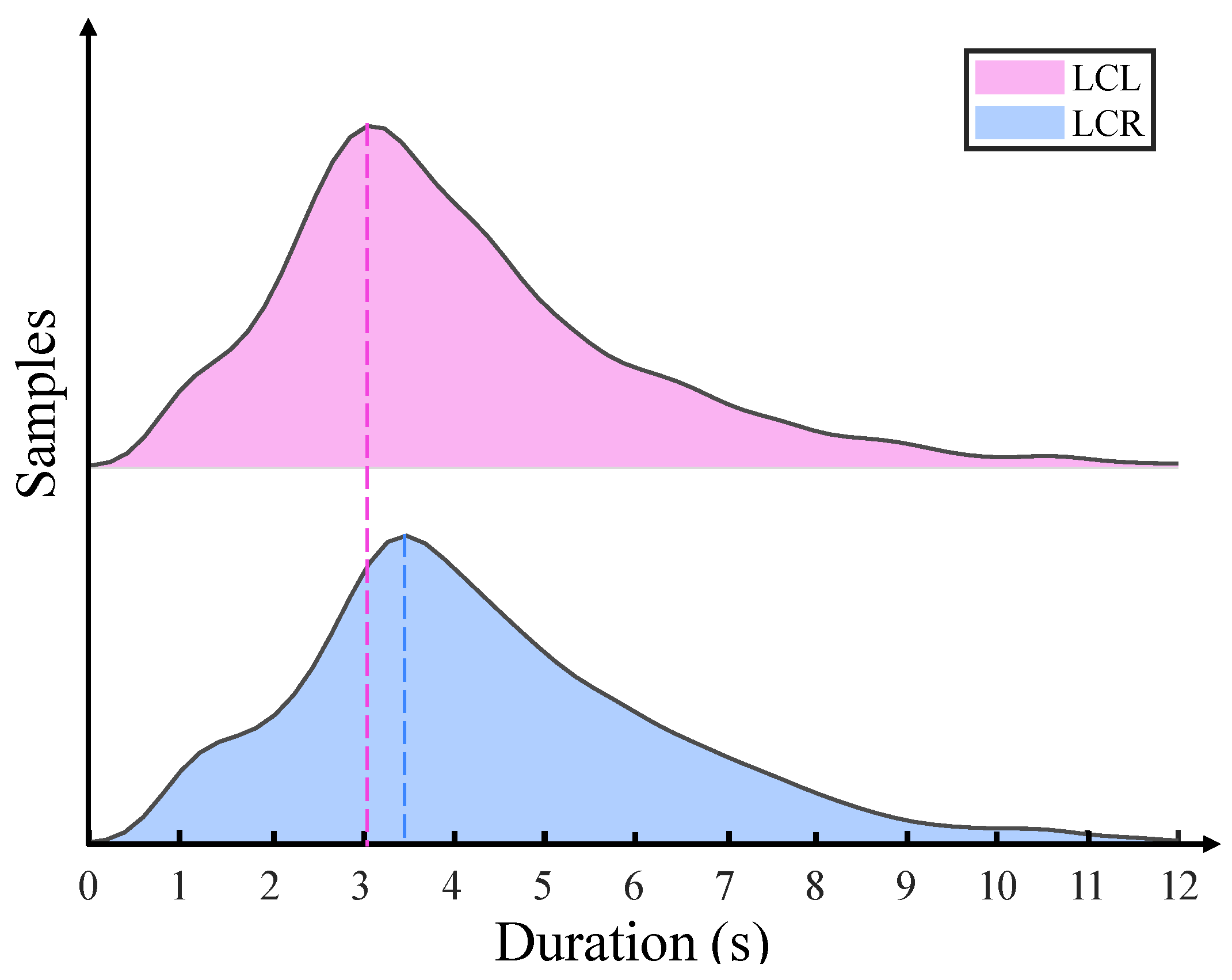 Sensors 23 08761 g006