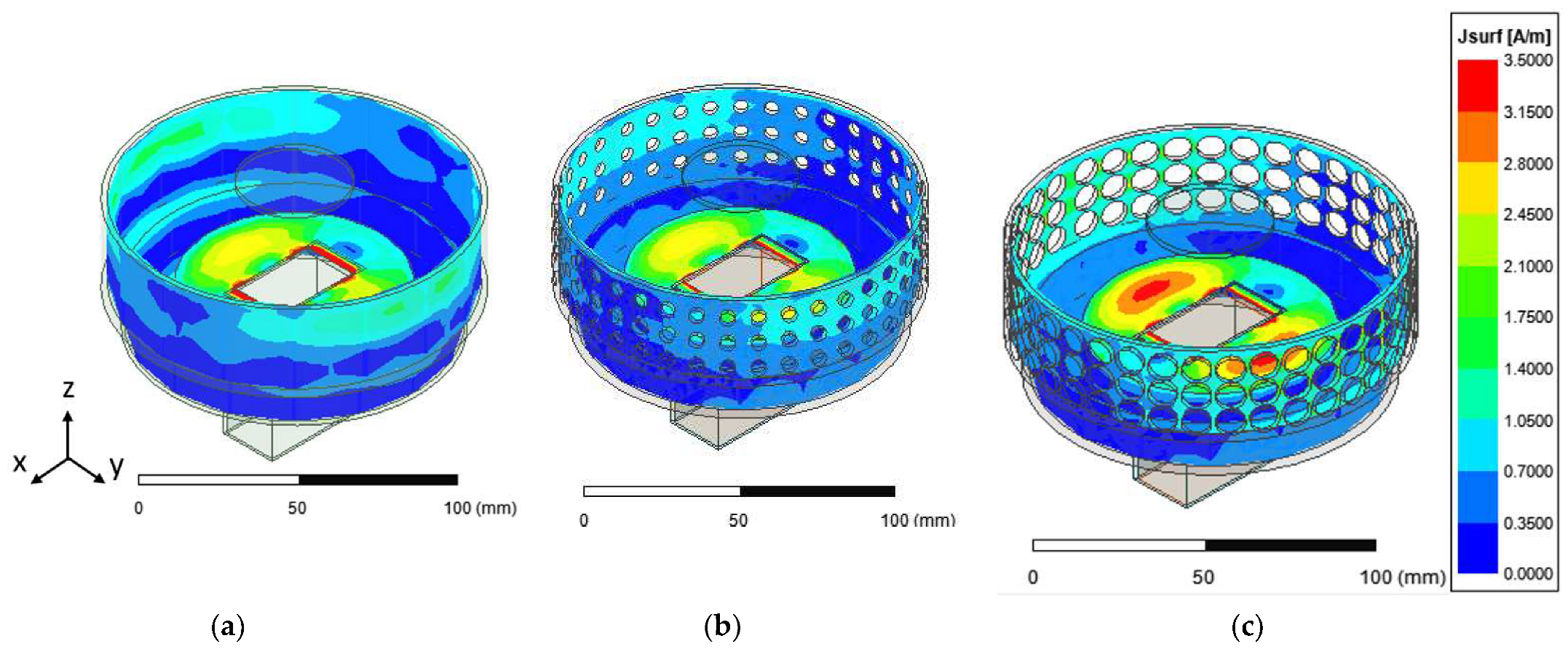 Sensors 23 08765 g007