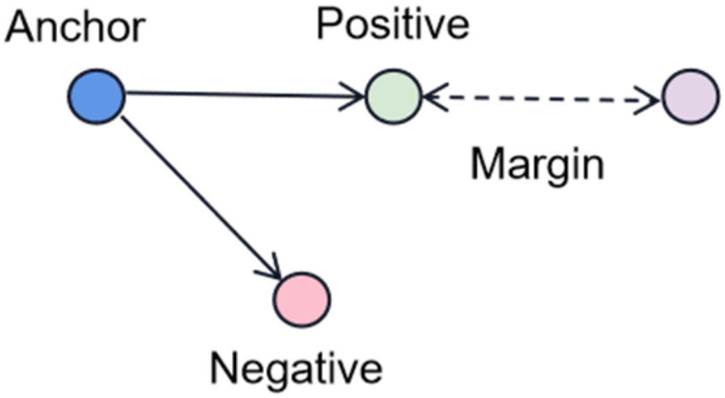 Sensors 23 08770 g010