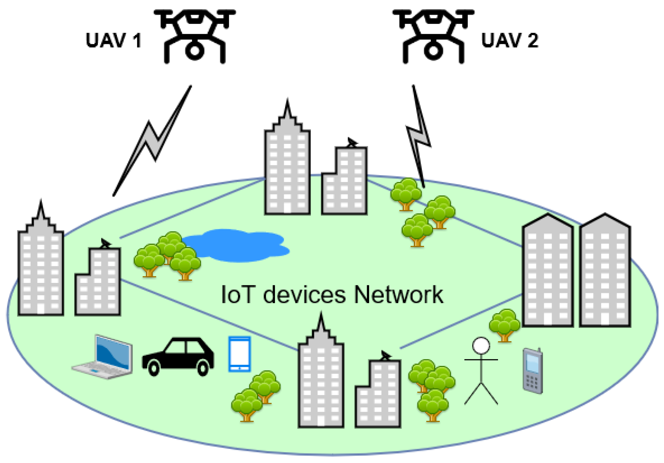 Sensors 23 08771 g001
