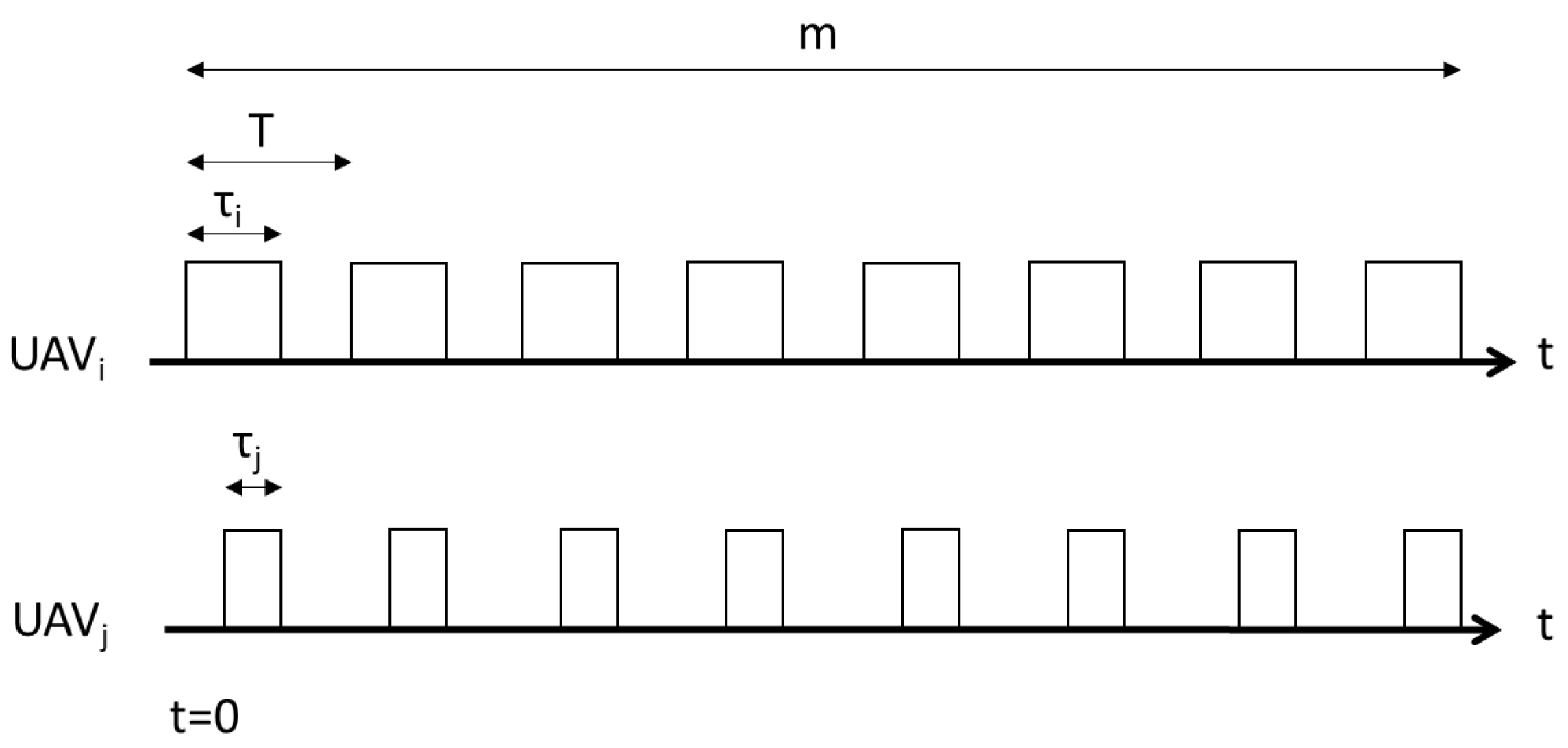 Sensors 23 08771 g002