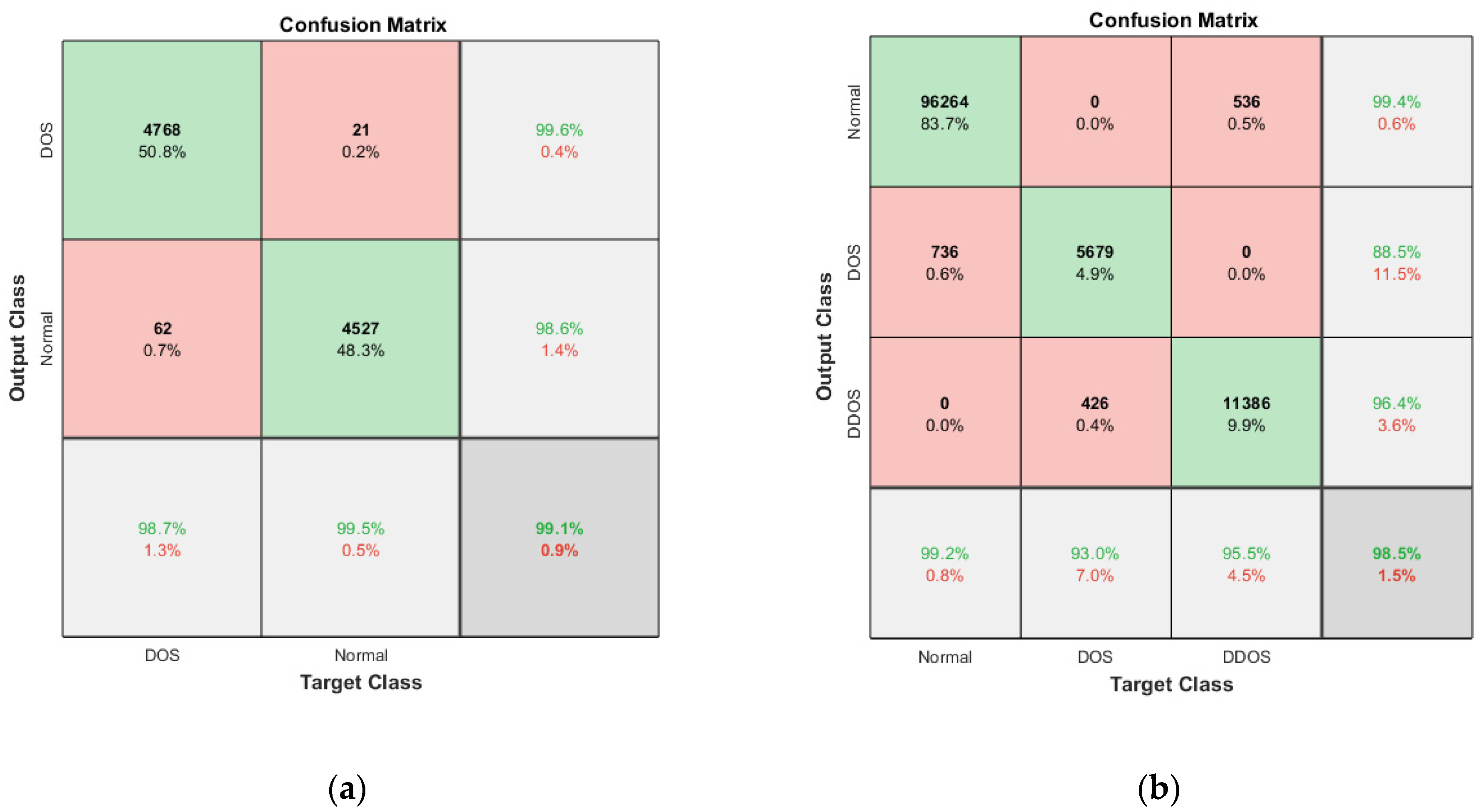 Sensors 23 08772 g011