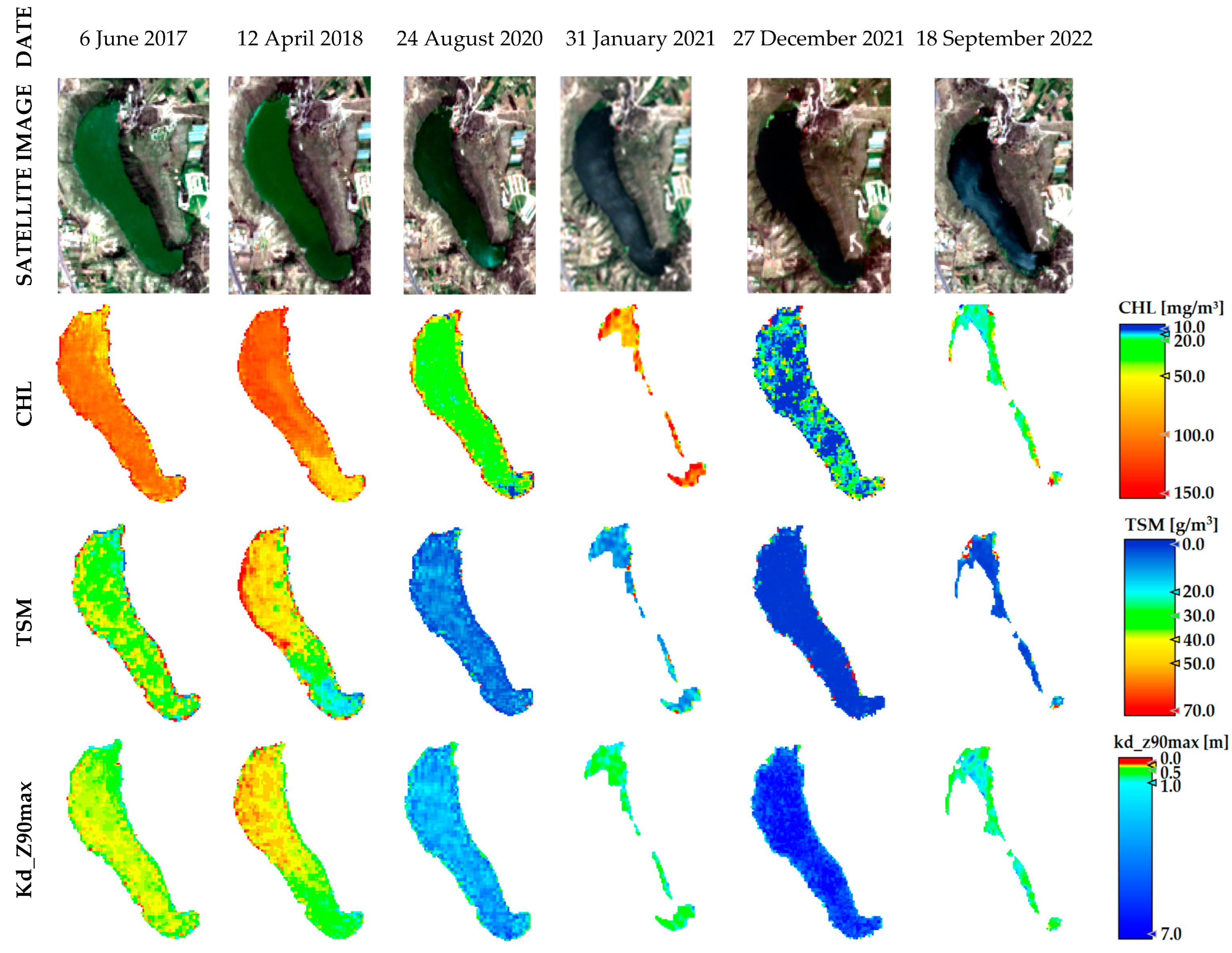 Sensors 23 08774 g007
