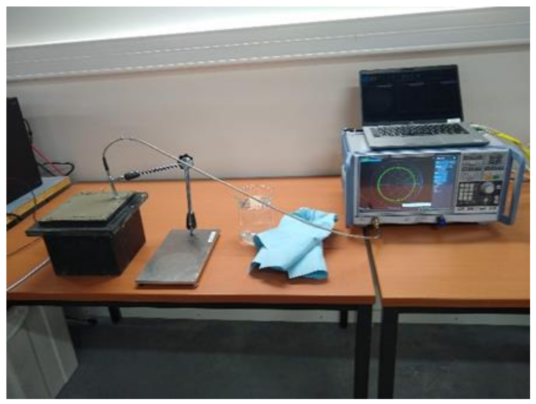 Sensors 23 08775 g003