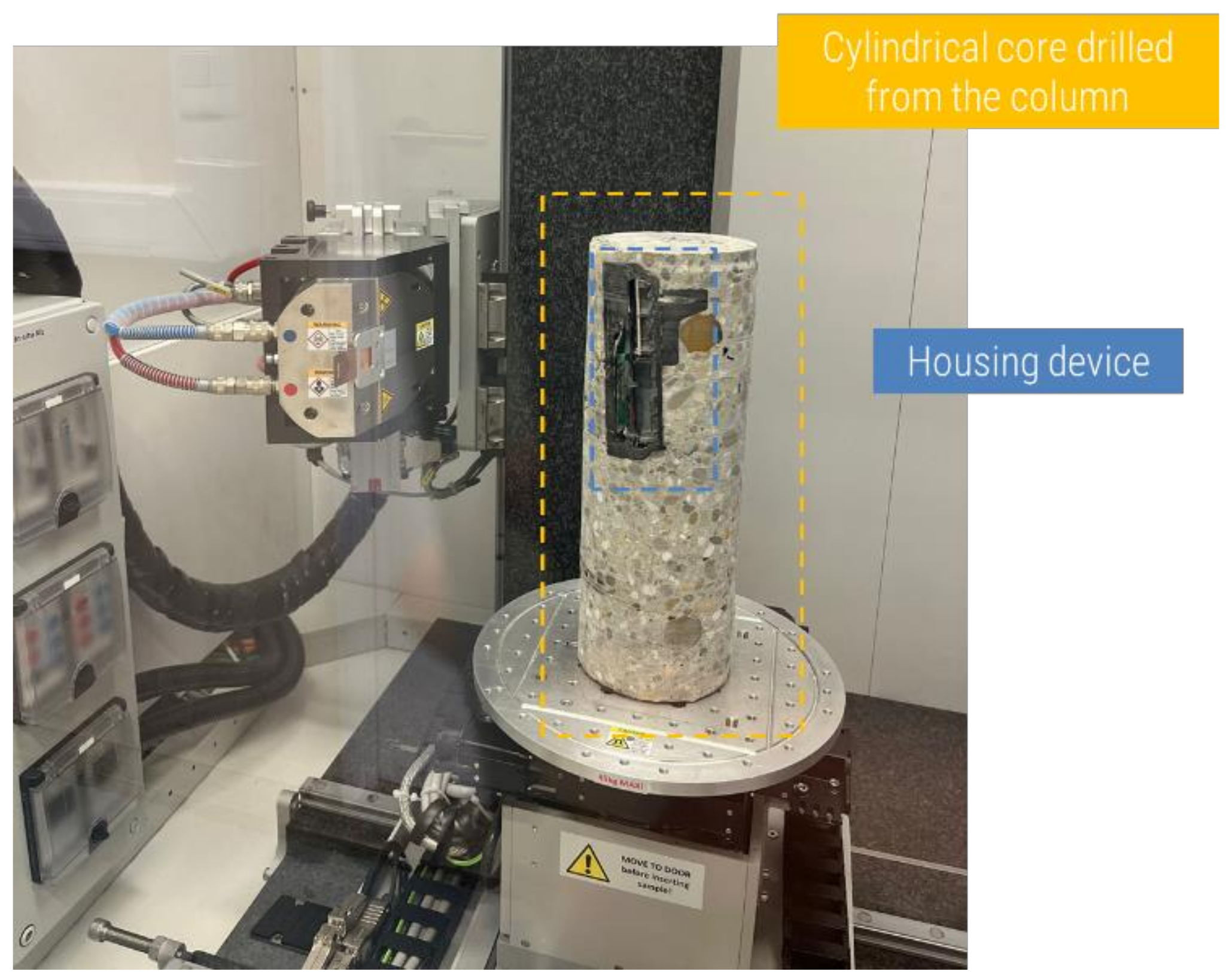 Sensors 23 08775 g008