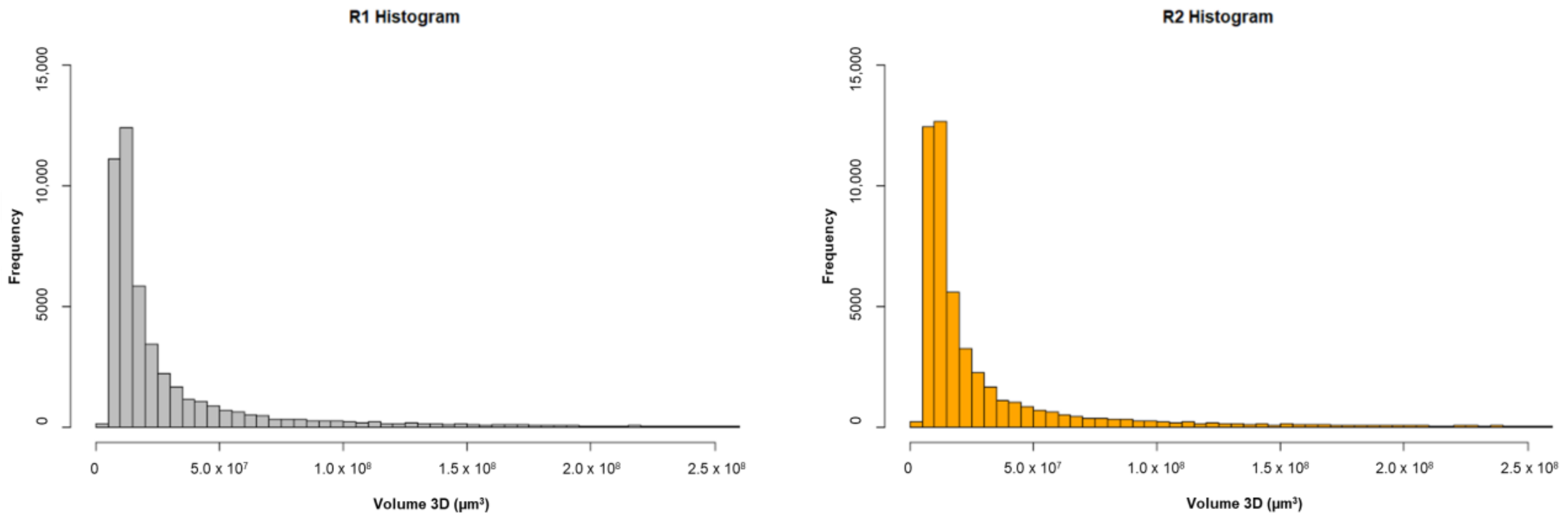 Sensors 23 08775 g017