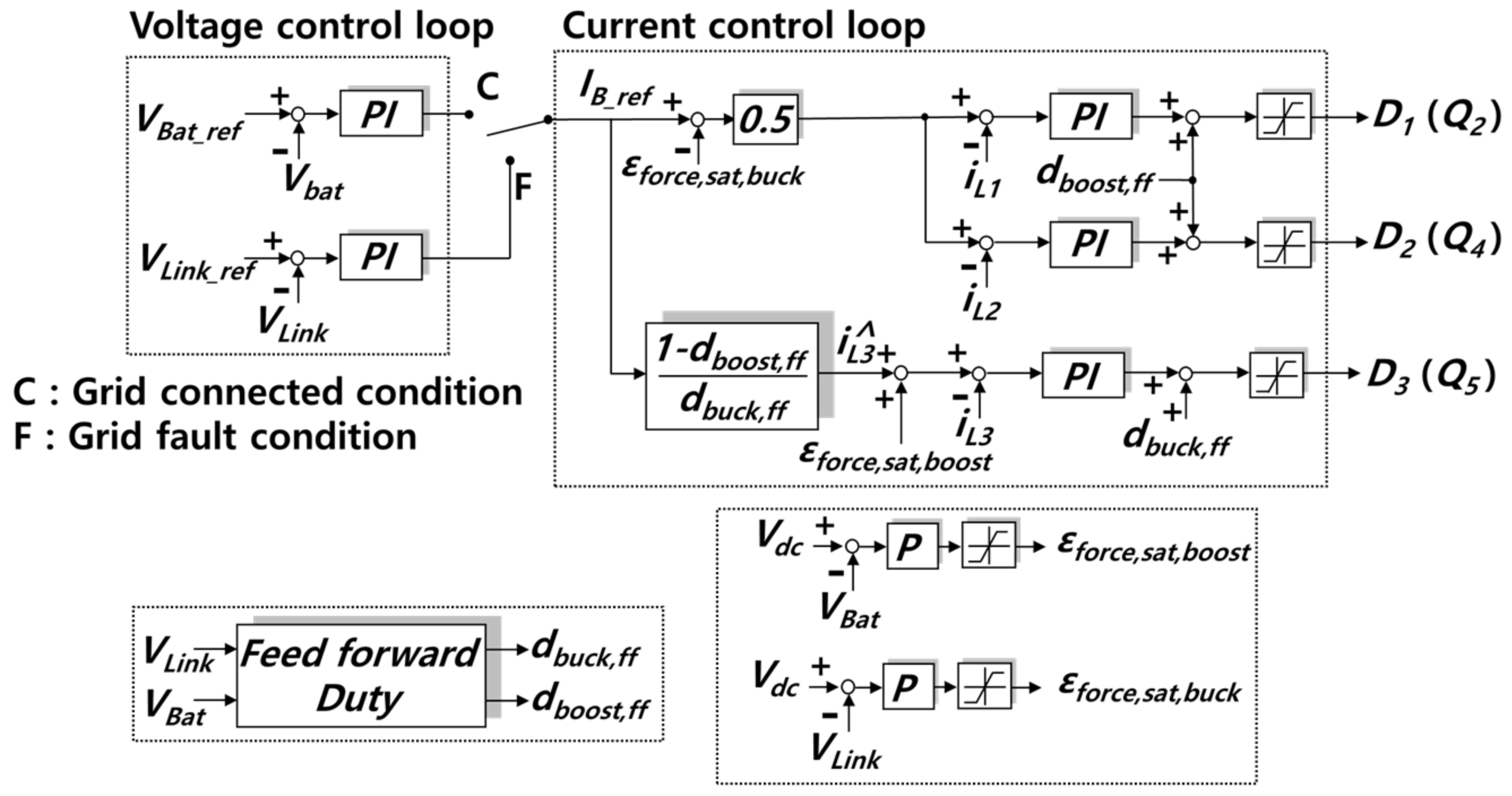 Sensors 23 08777 g008