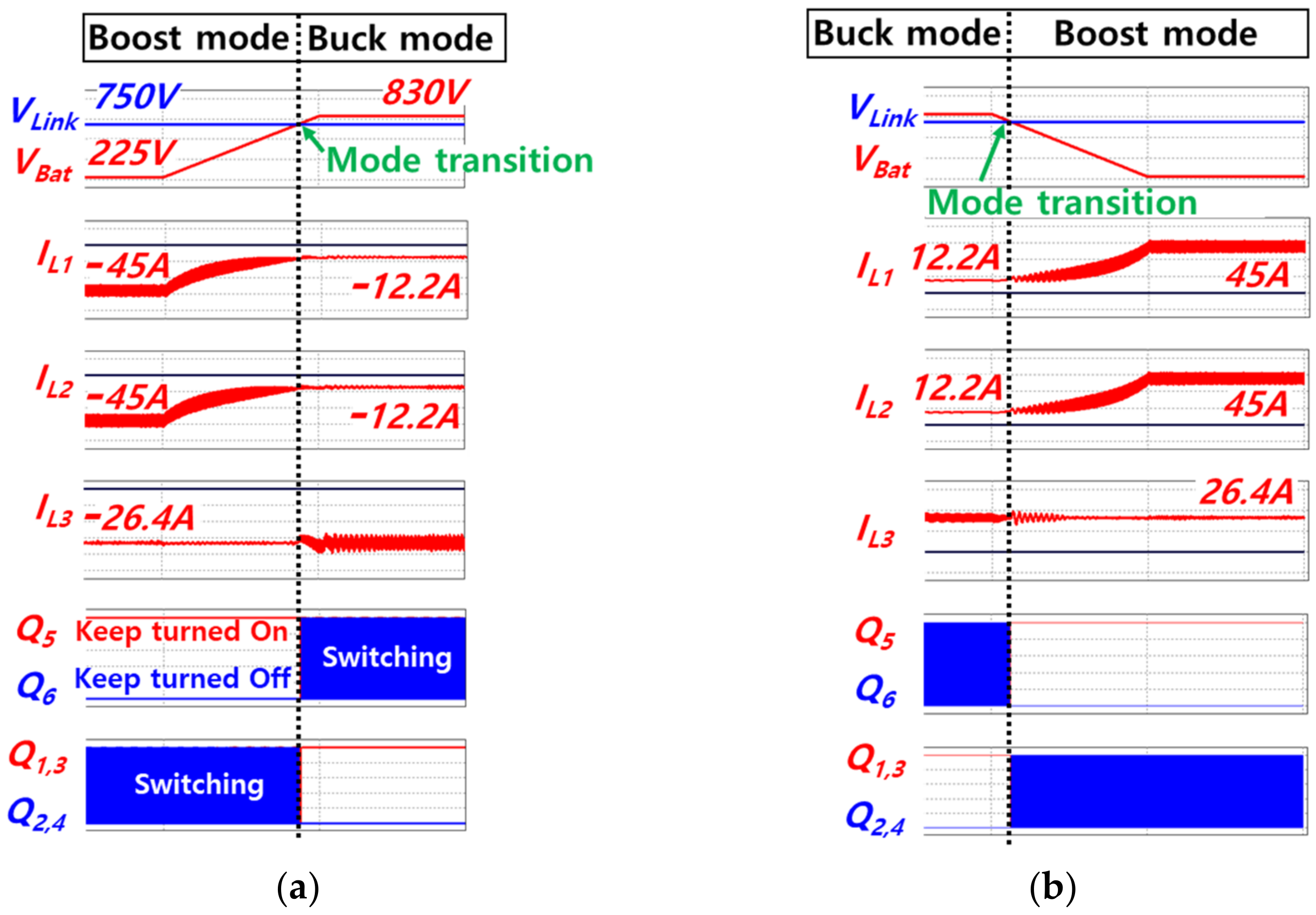 Sensors 23 08777 g009