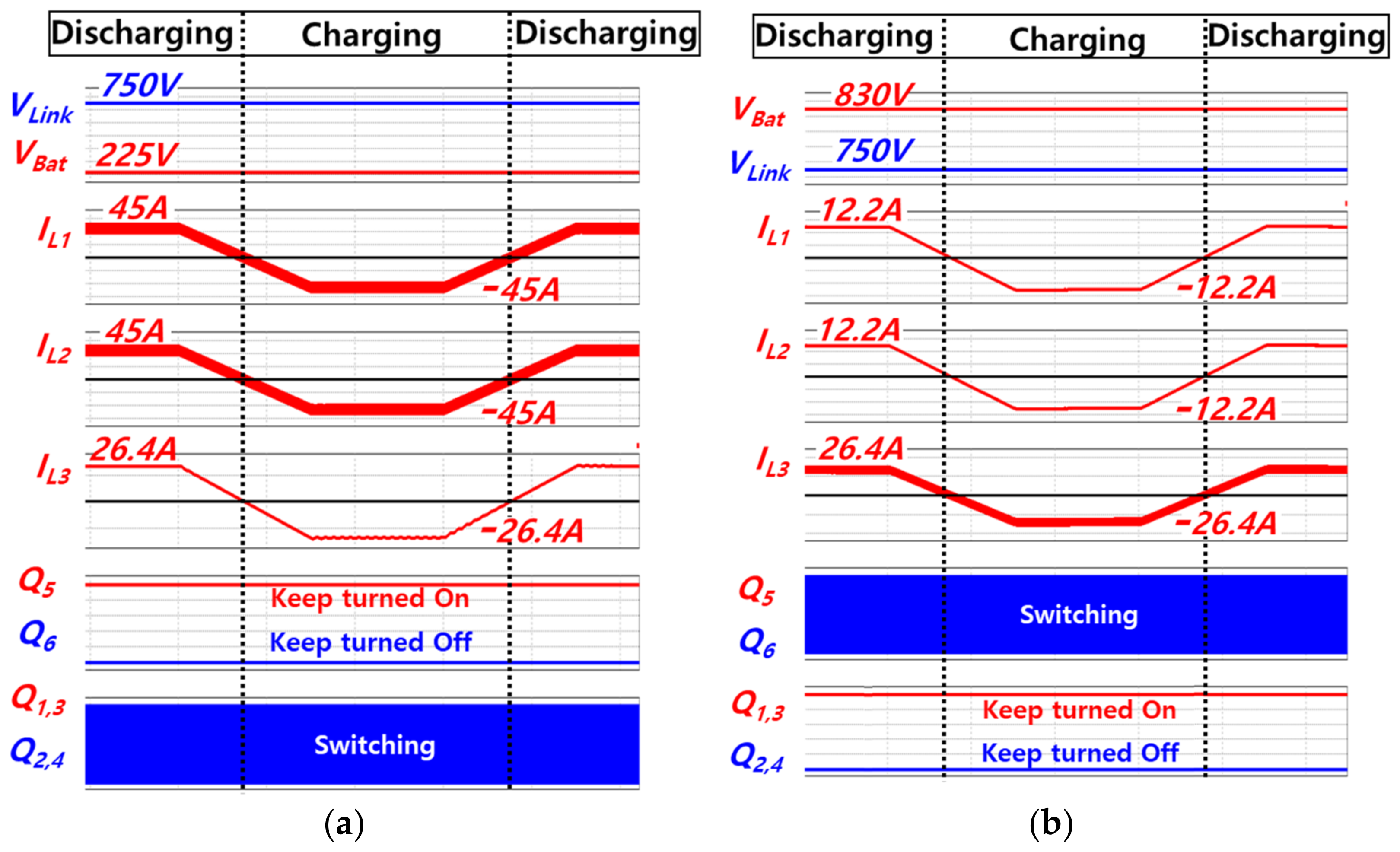 Sensors 23 08777 g010