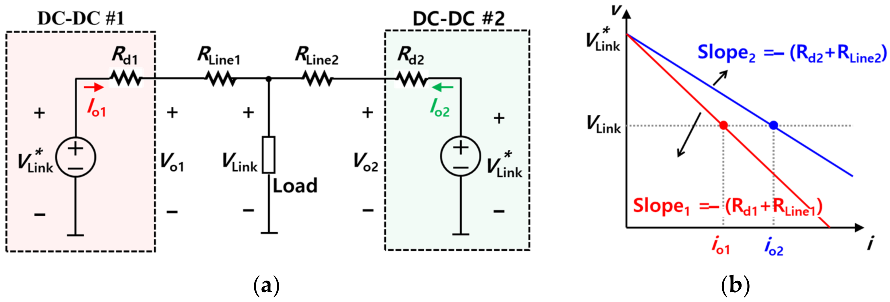 Sensors 23 08777 g011