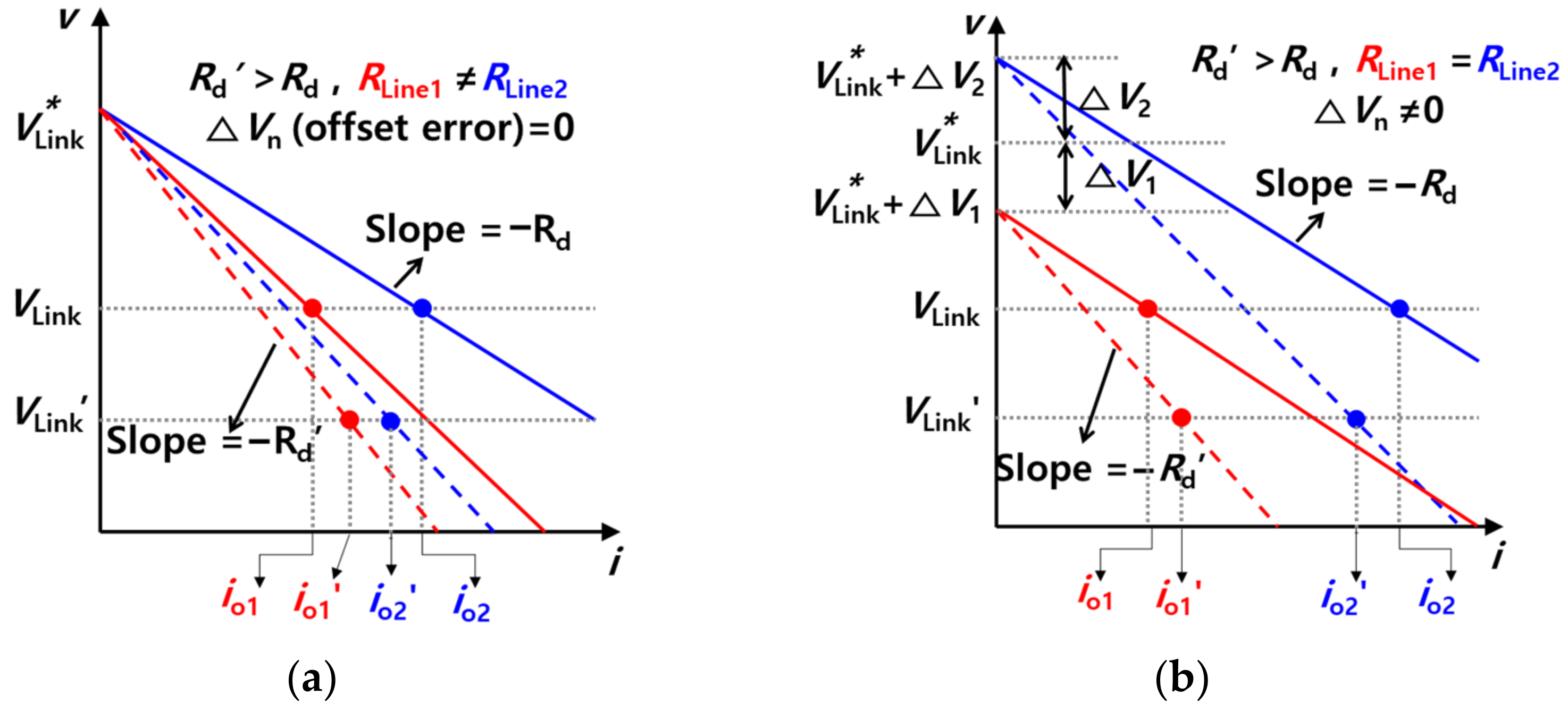 Sensors 23 08777 g012