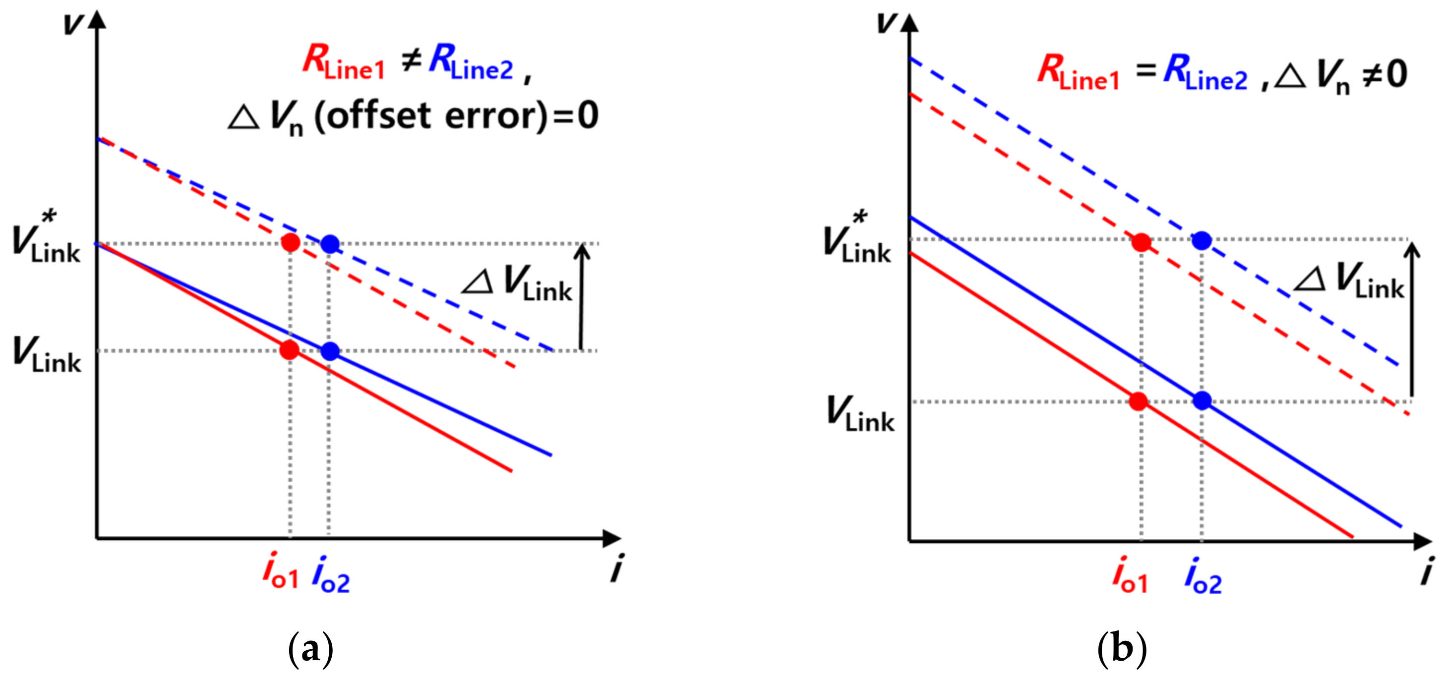 Sensors 23 08777 g014