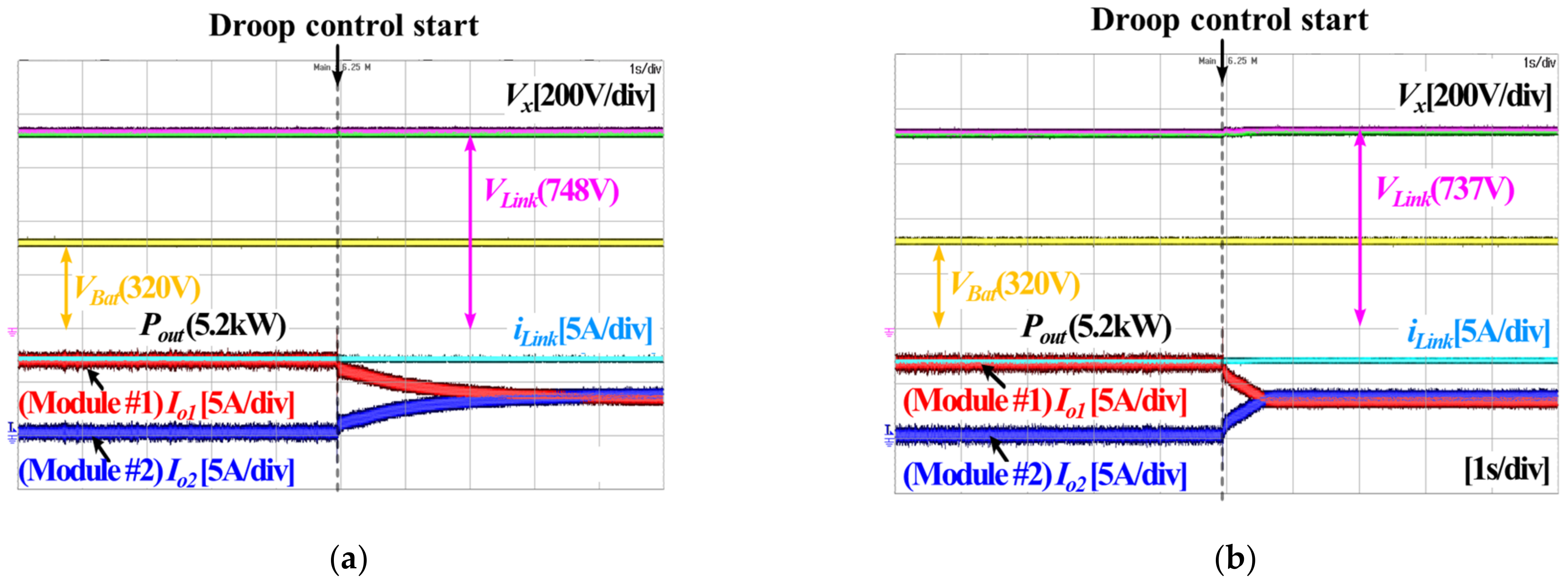 Sensors 23 08777 g017