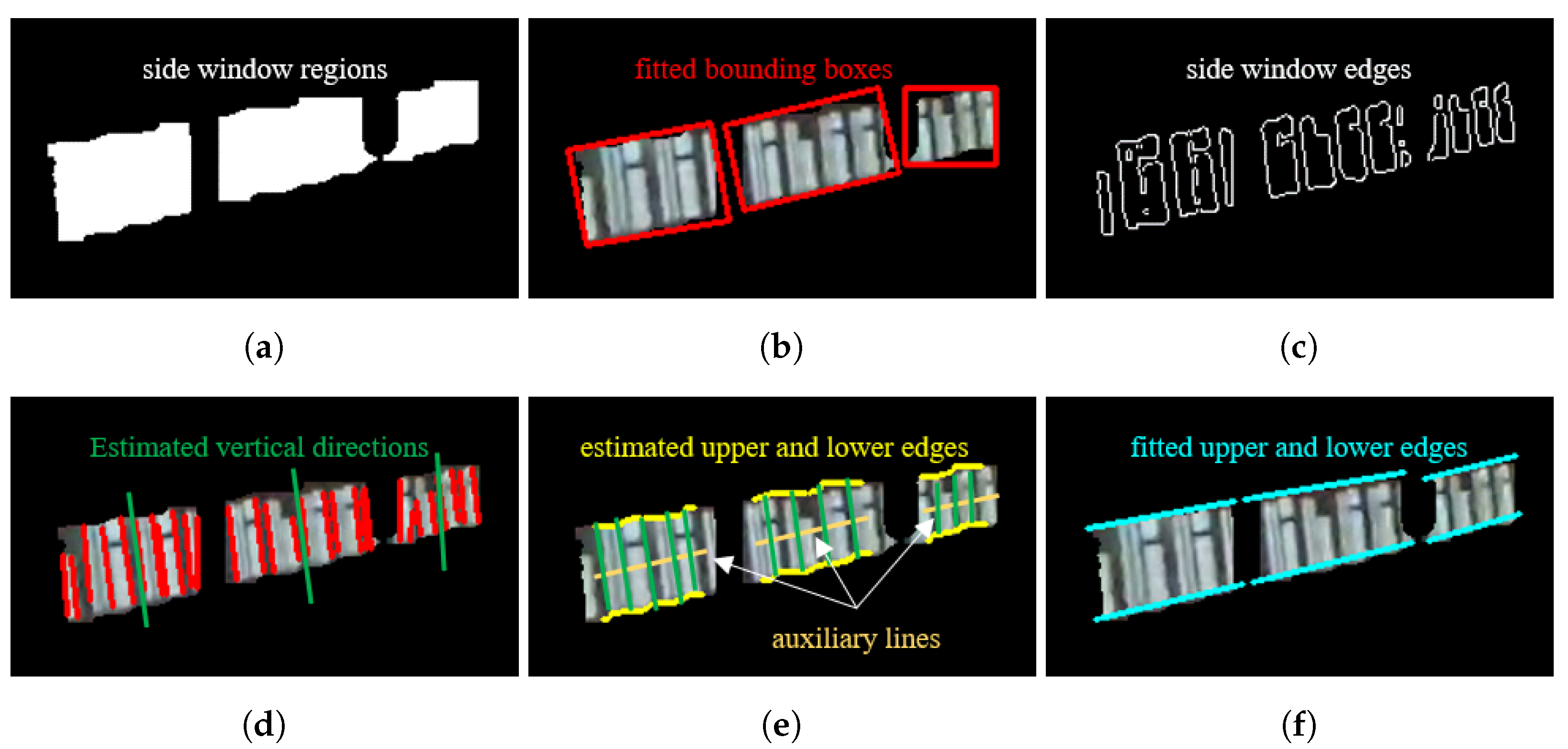 Sensors 23 08778 g008