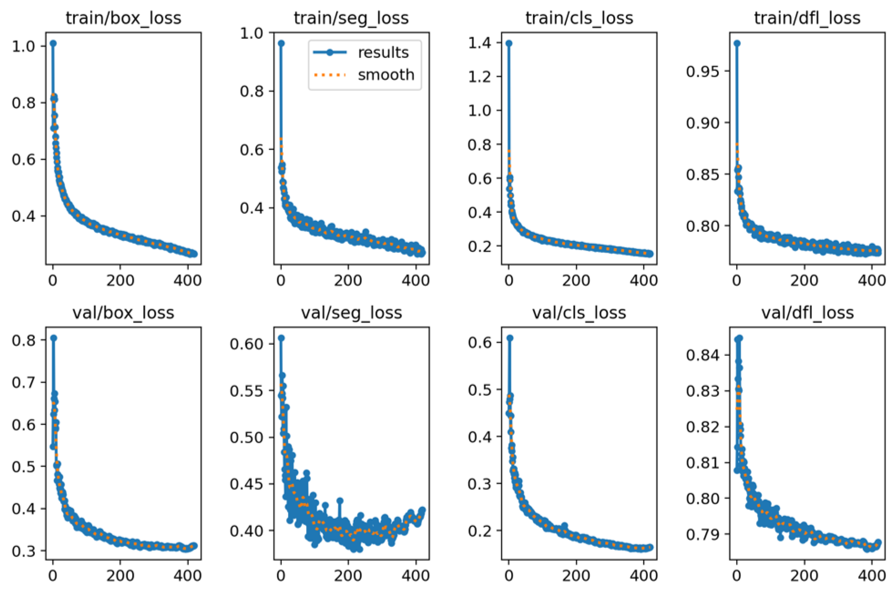 Sensors 23 08778 g013