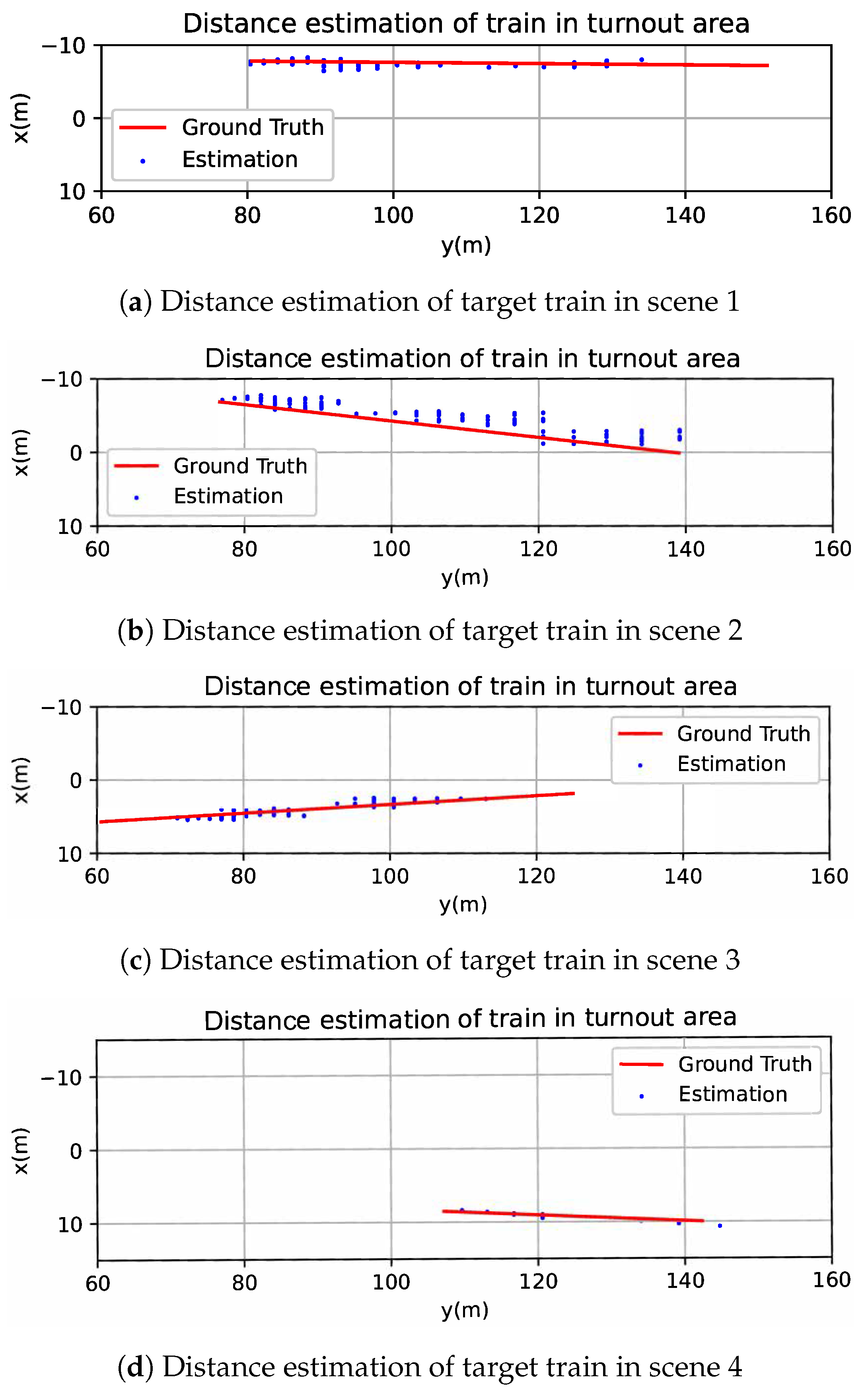 Sensors 23 08778 g018
