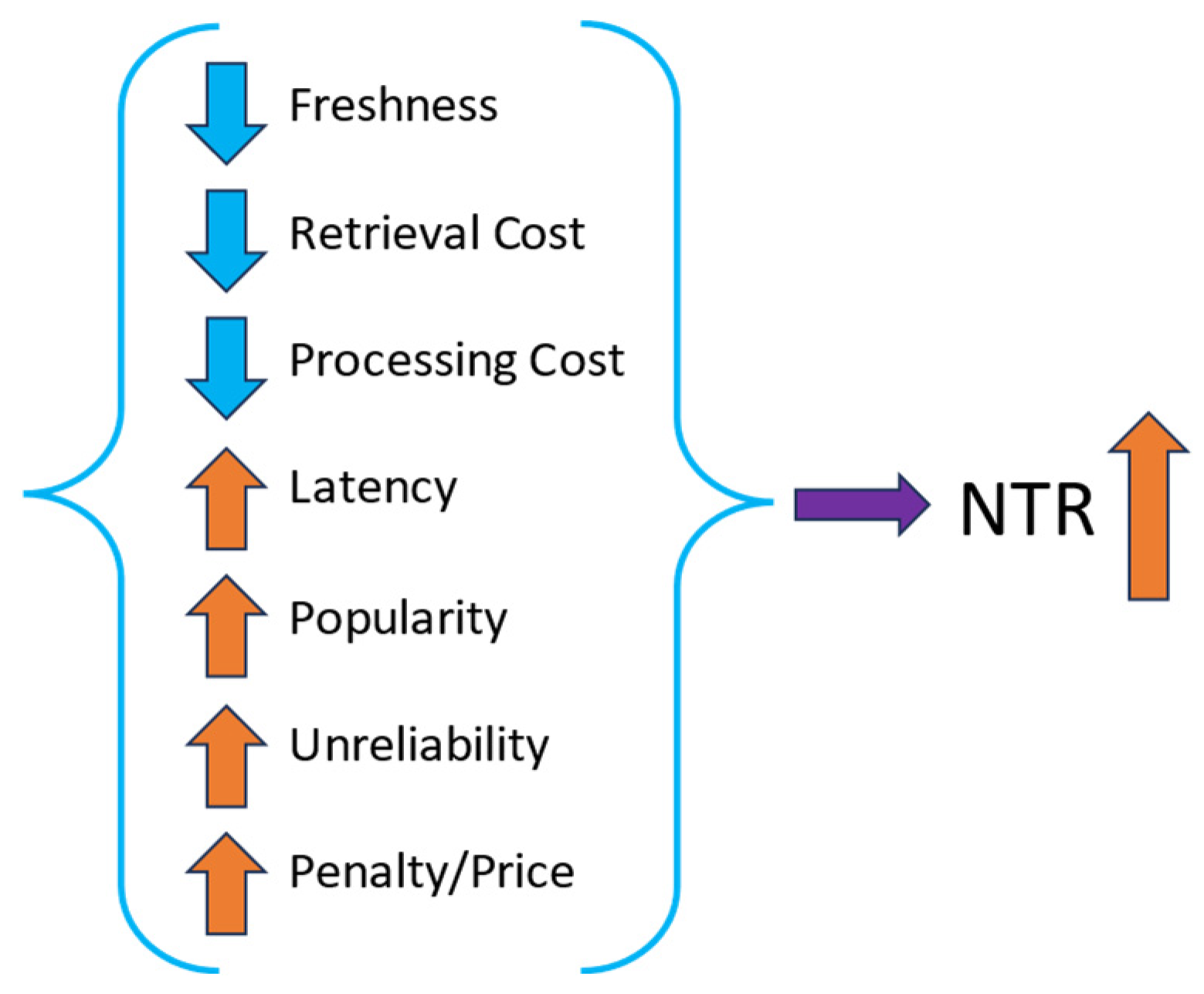 Sensors 23 08779 g001