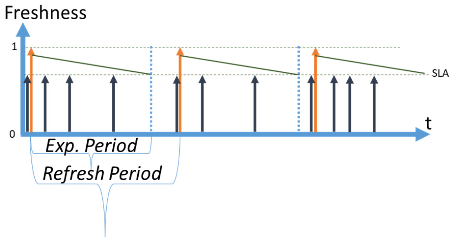 Sensors 23 08779 g003