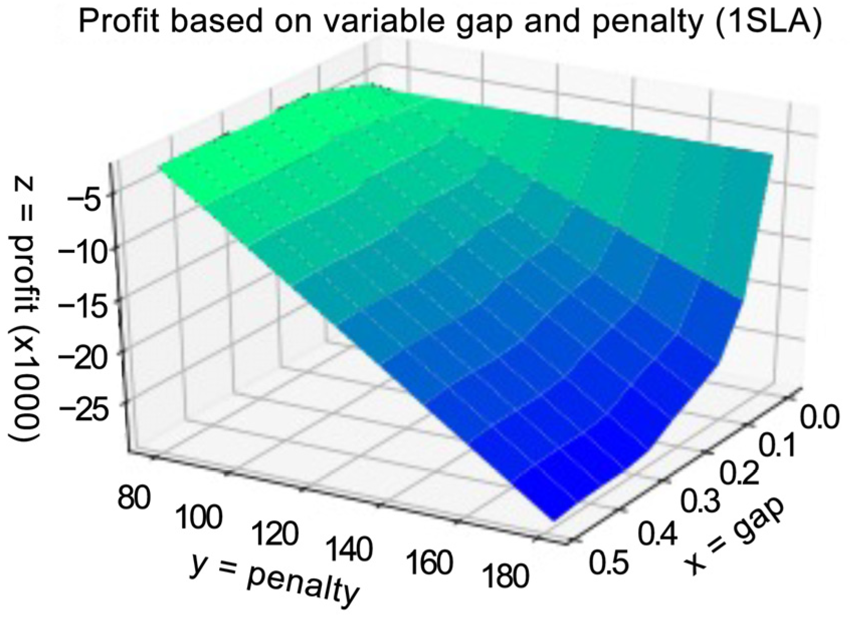 Sensors 23 08779 g011