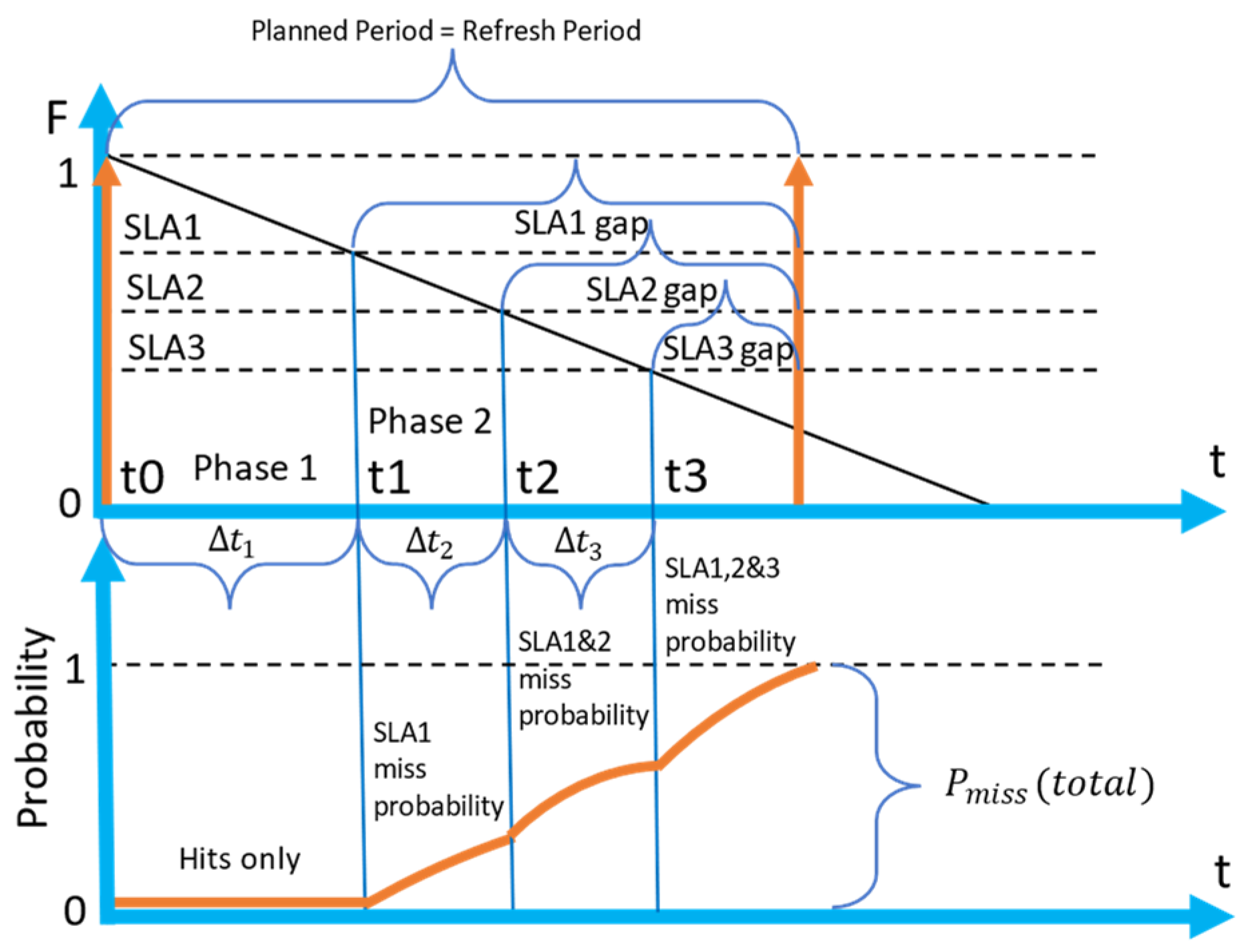 Sensors 23 08779 g016