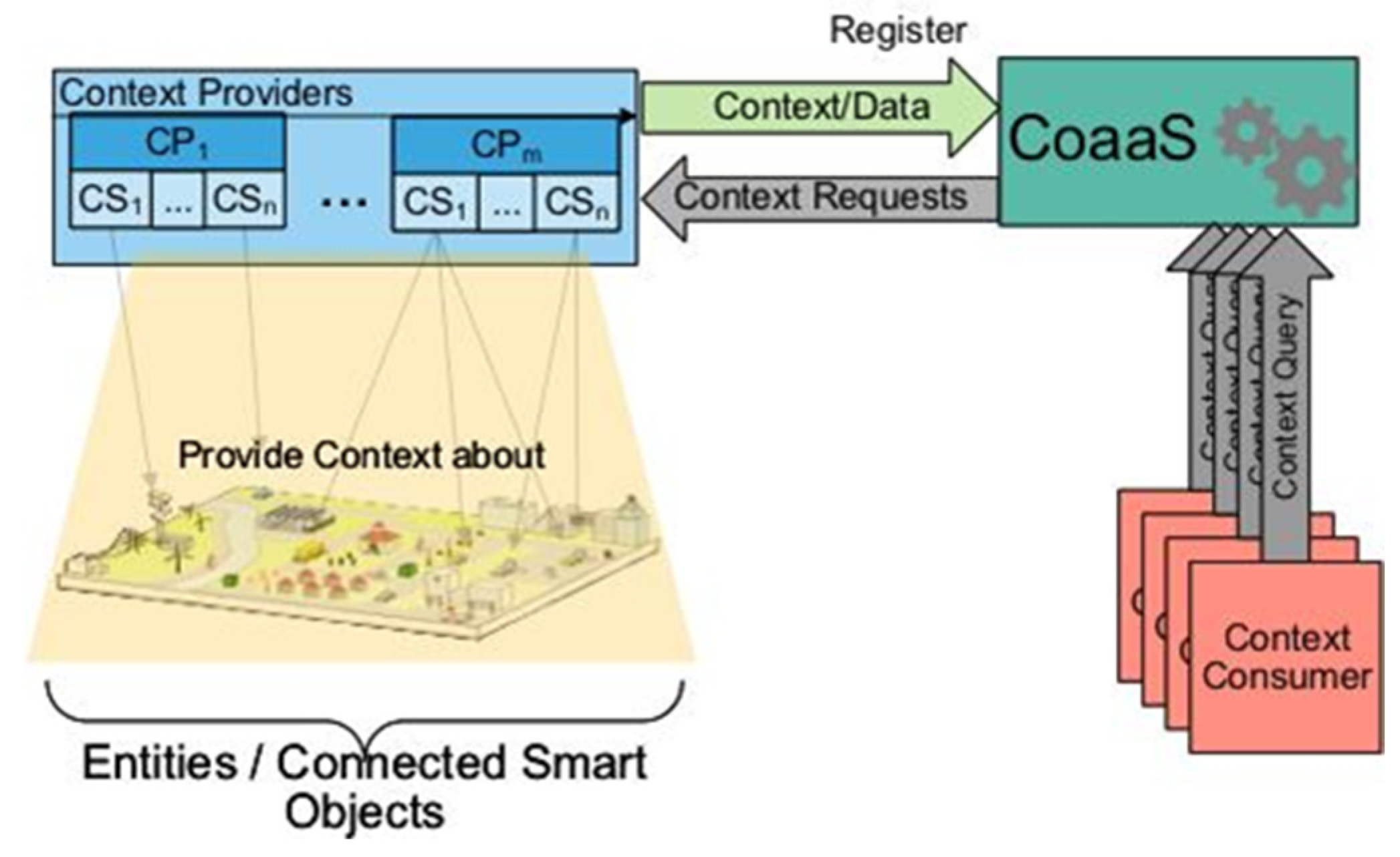 Sensors 23 08779 g017
