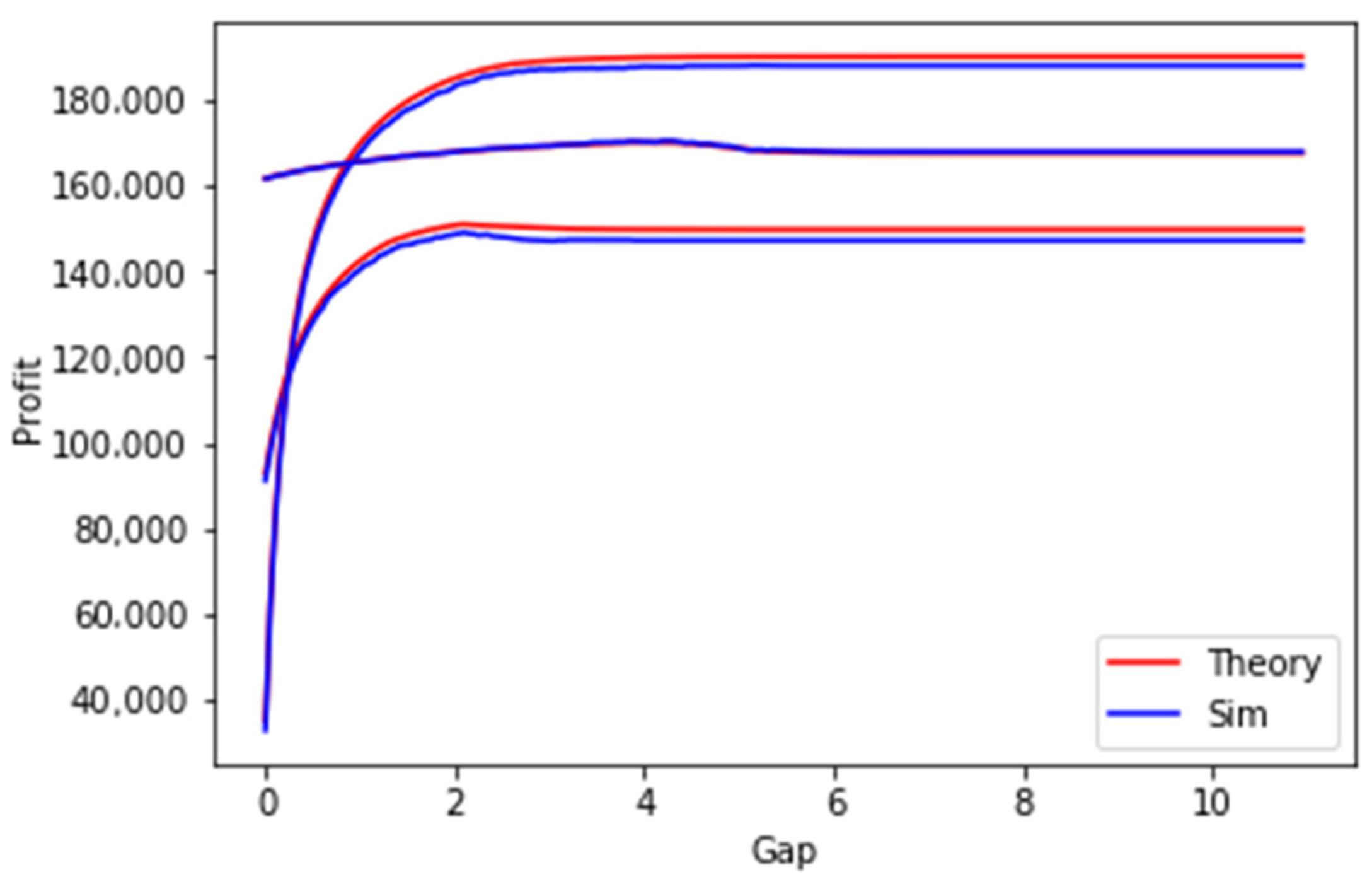 Sensors 23 08779 g018
