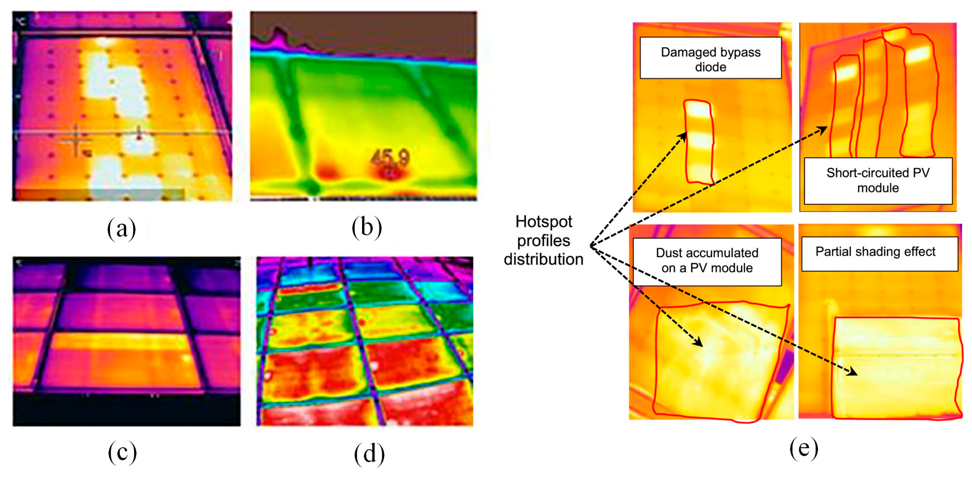 Sensors 23 08780 g011 Sensors 23 08780 g011
