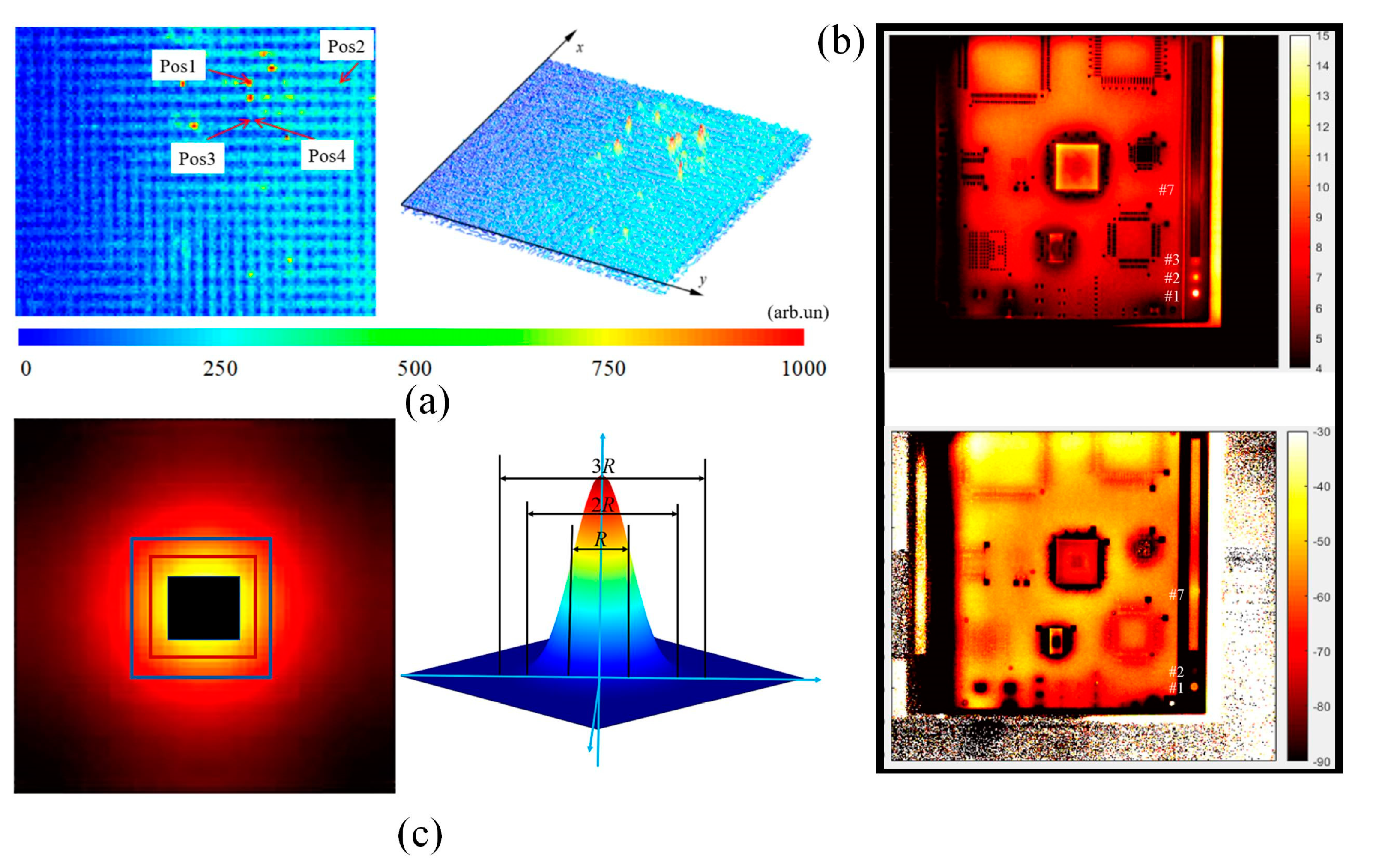 Sensors 23 08780 g014 Sensors 23 08780 g014