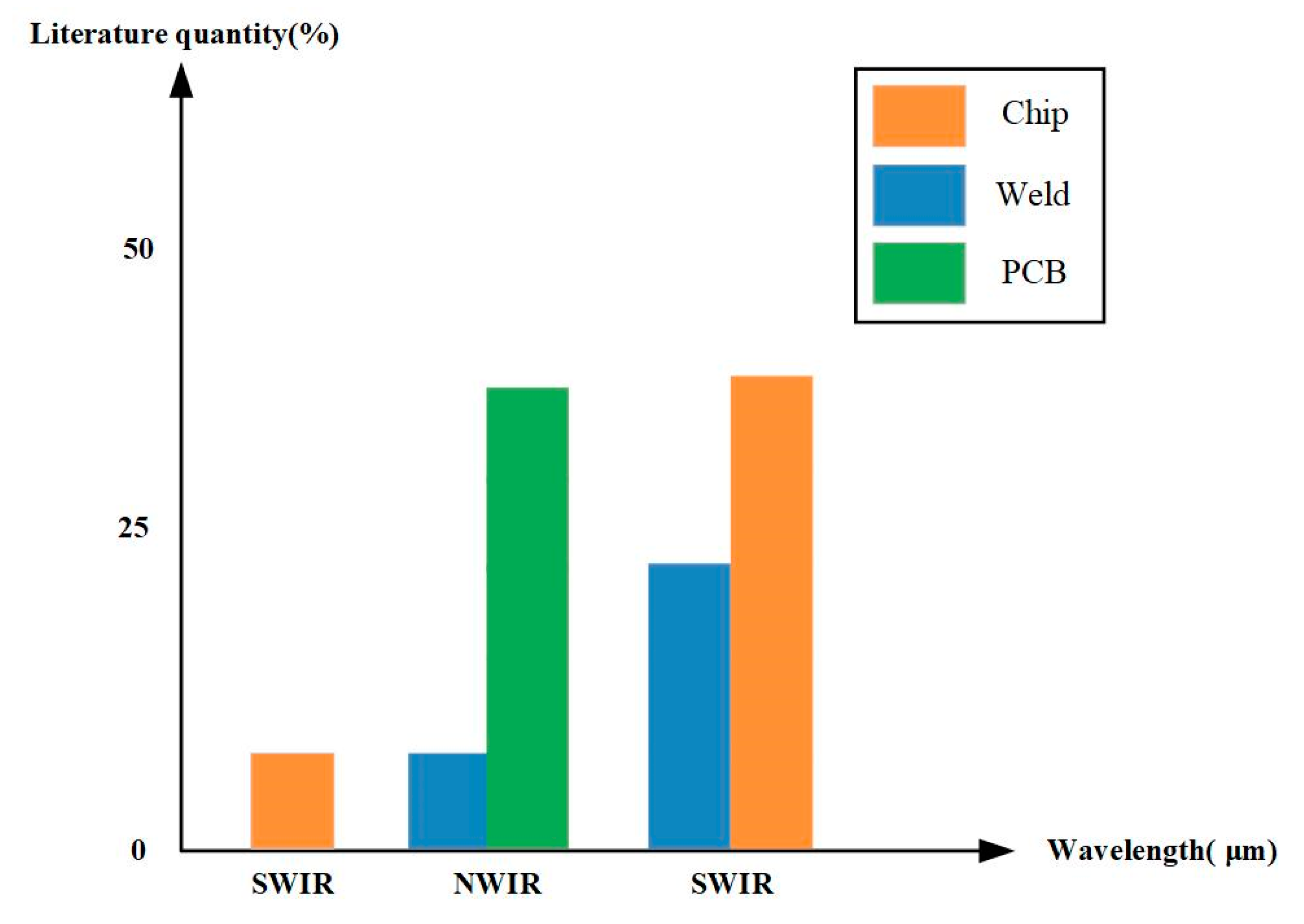 Sensors 23 08780 g019 Sensors 23 08780 g019
