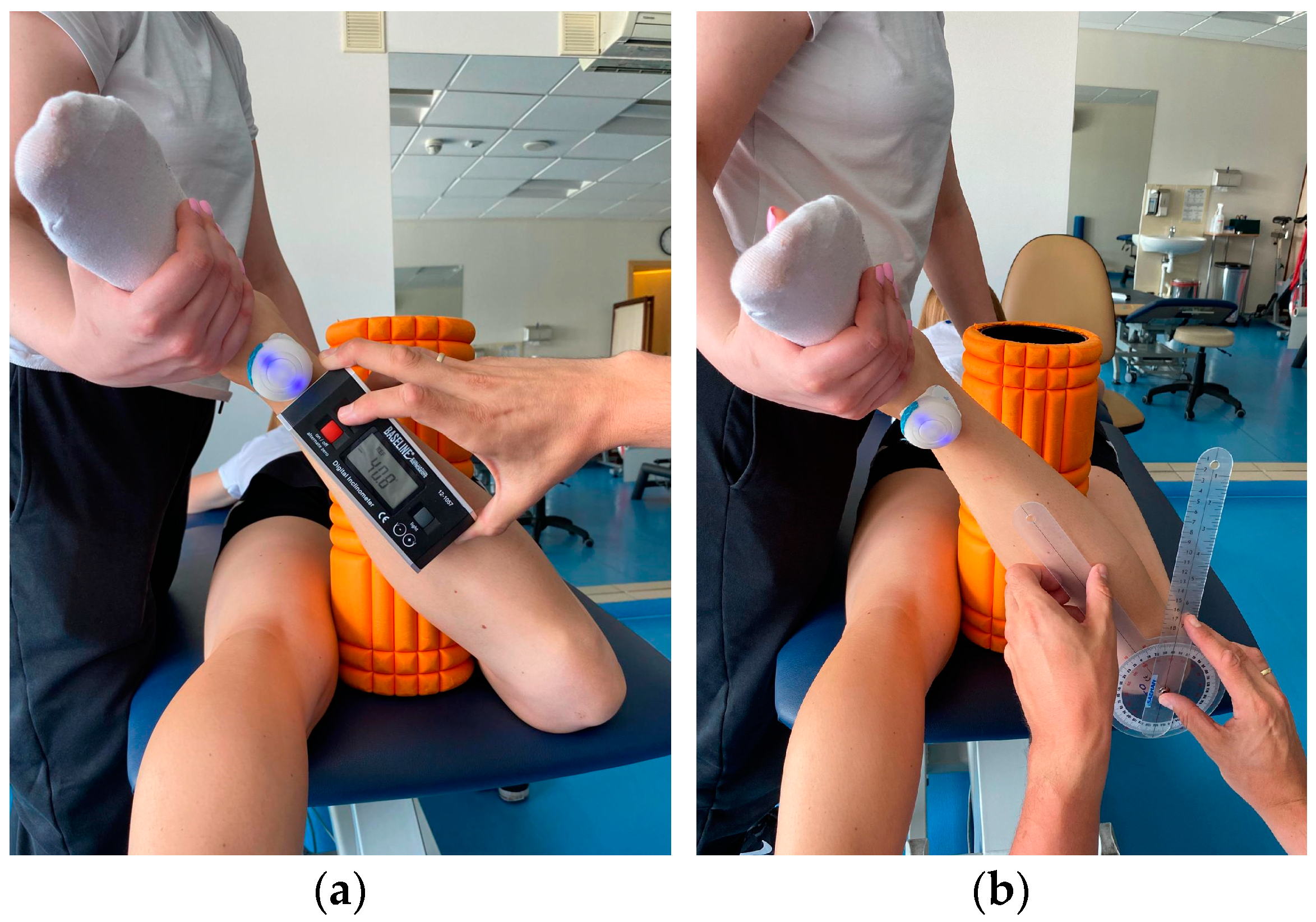 Sensors 23 08782 g003