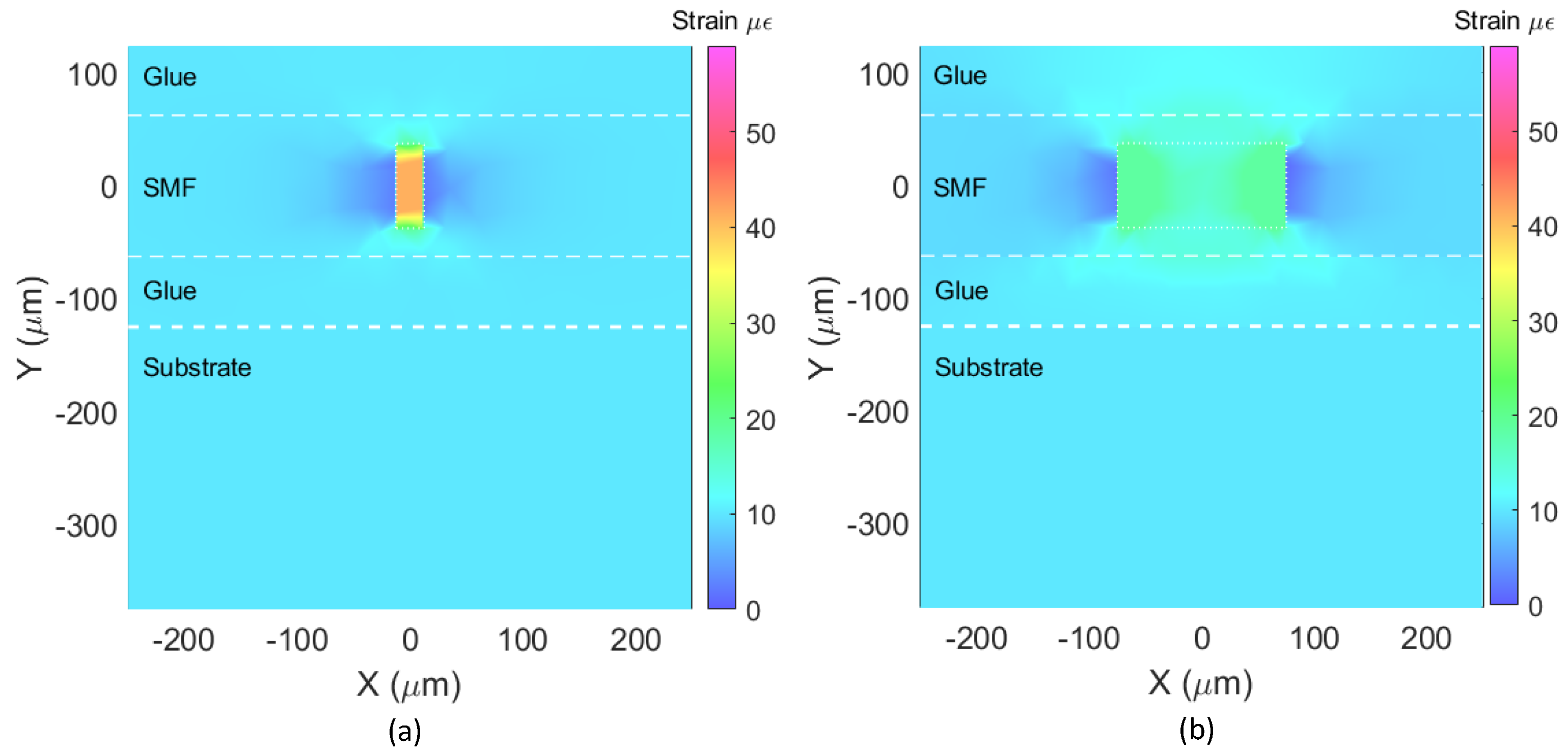 Sensors 23 08785 g008