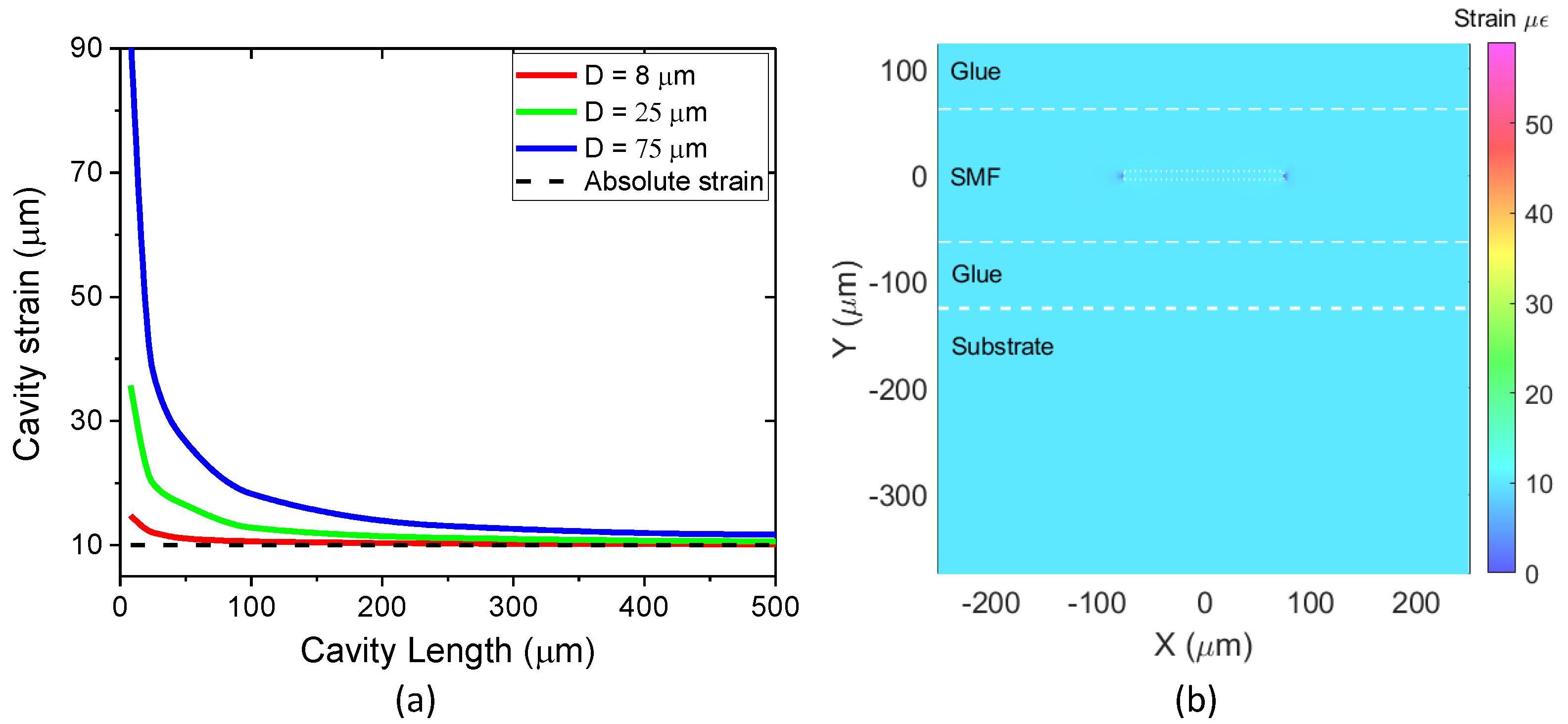 Sensors 23 08785 g009