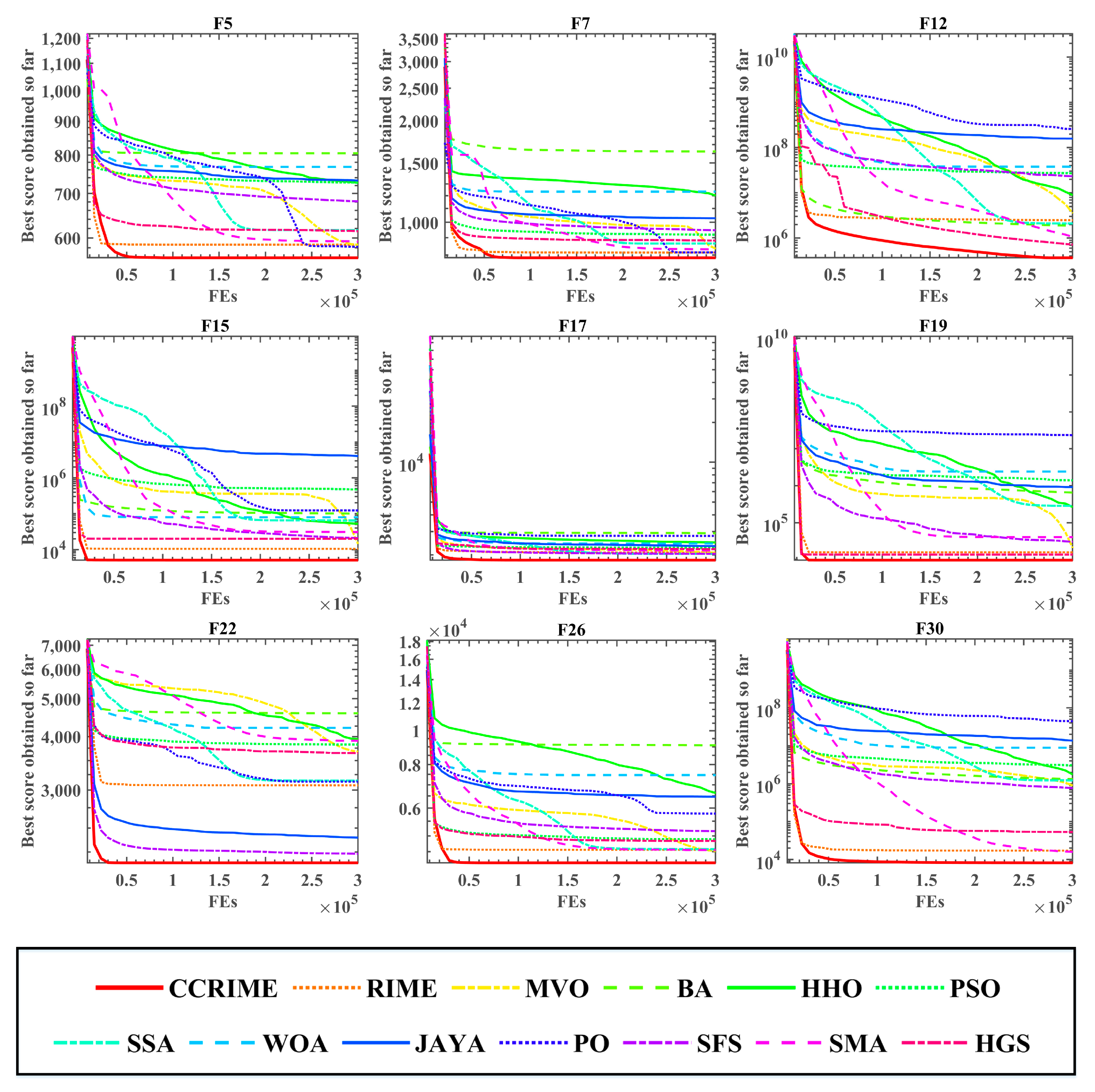 Sensors 23 08787 g004