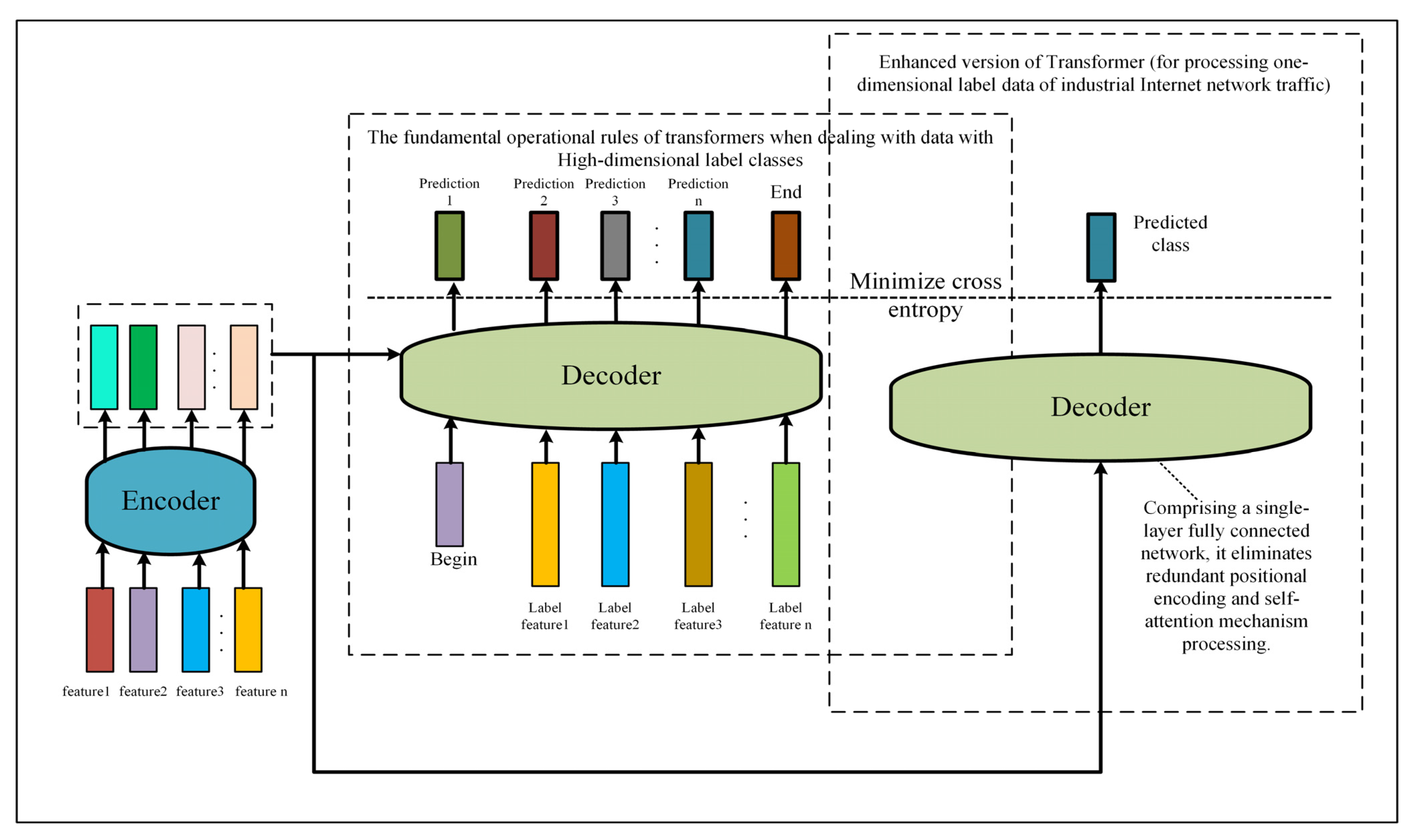 Sensors 23 08793 g002